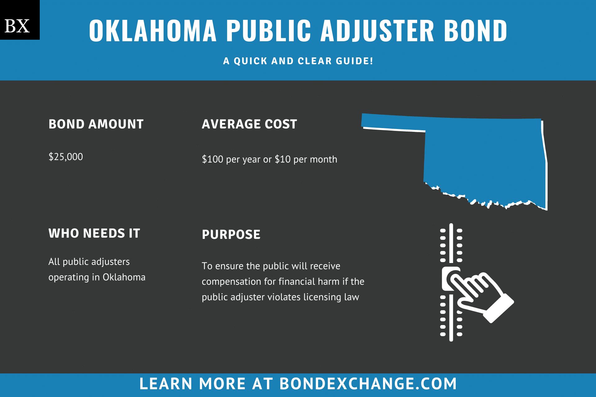 Oklahoma Public Adjuster Bond