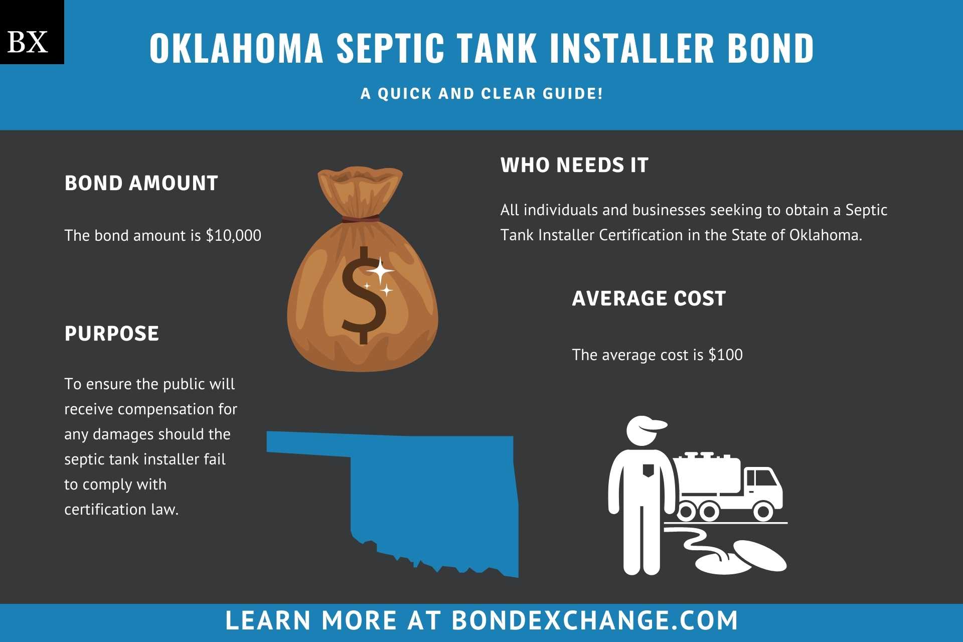 Oklahoma Septic Tank Installer Bond