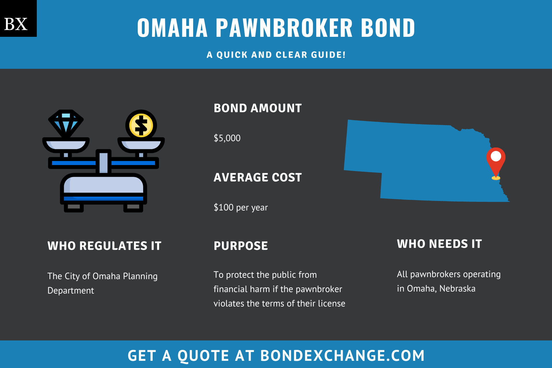 Omaha Pawnbroker Bond