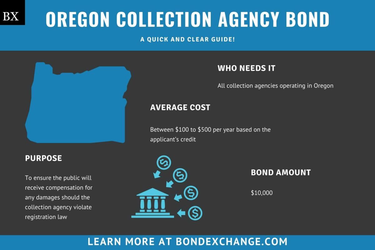 Oregon Collection Agency Bond A Comprehensive Guide
