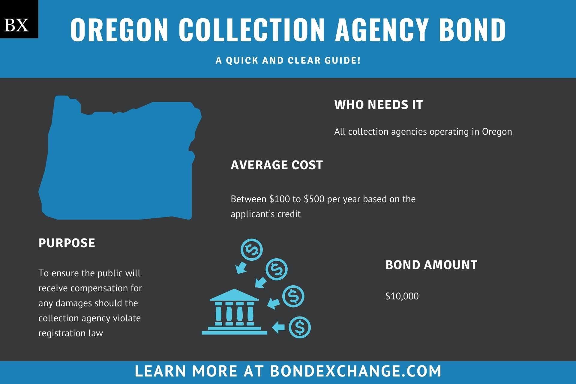 Oregon Collection Agency Bond