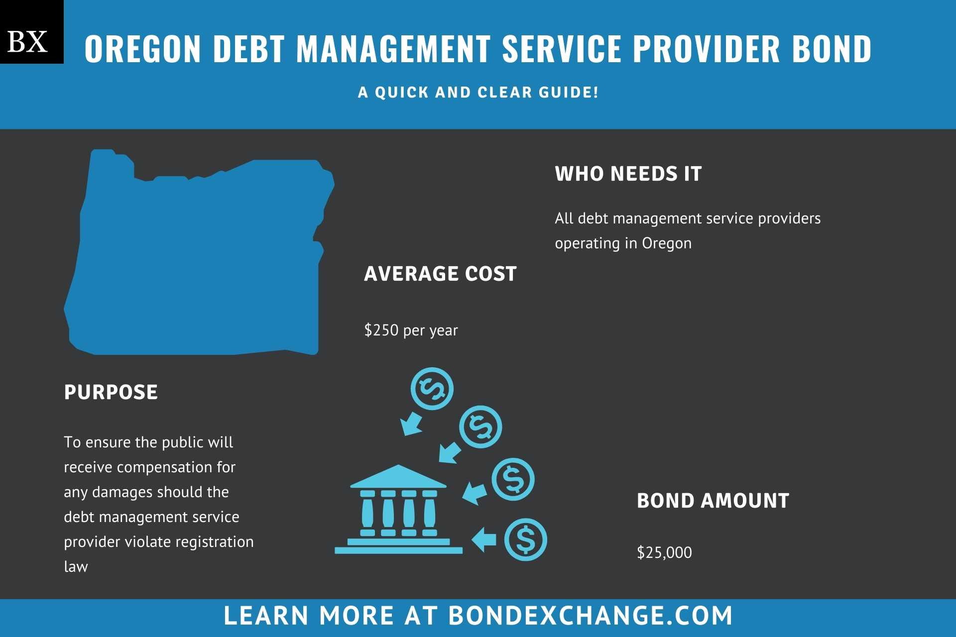 Oregon Debt Management Service Provider Bond