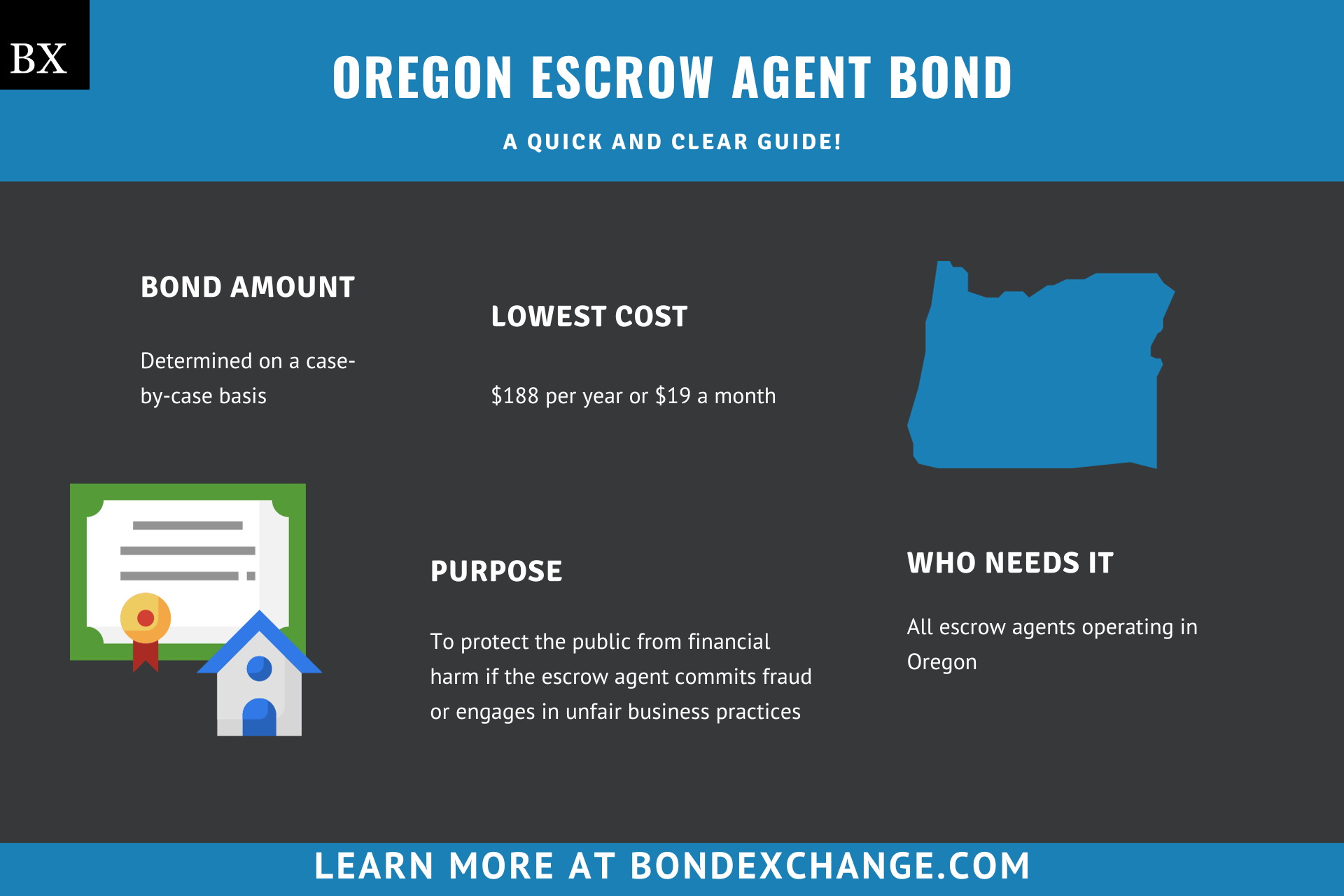 Oregon Escrow Agent Bond