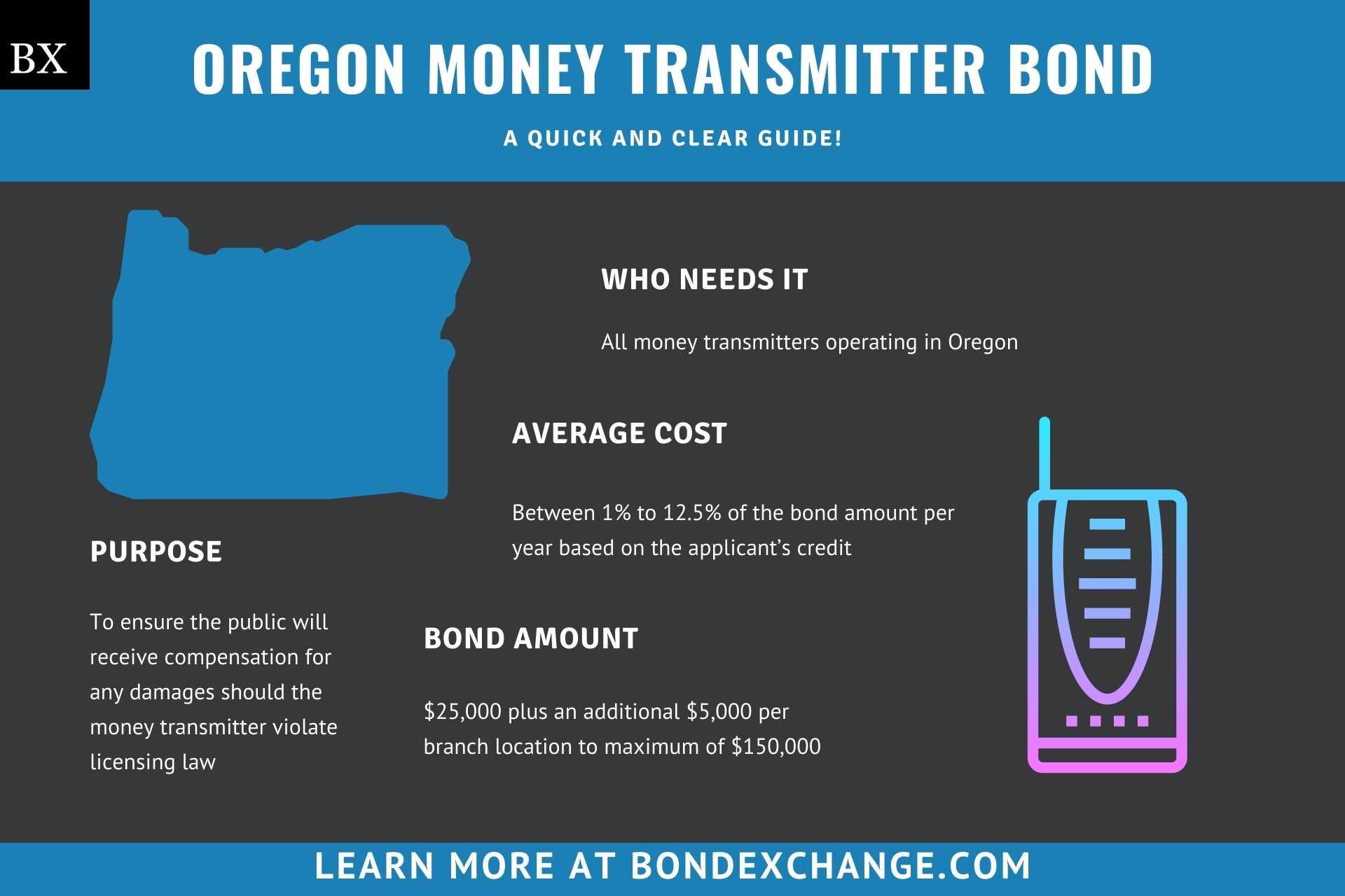 Oregon Money Transmitter Bond