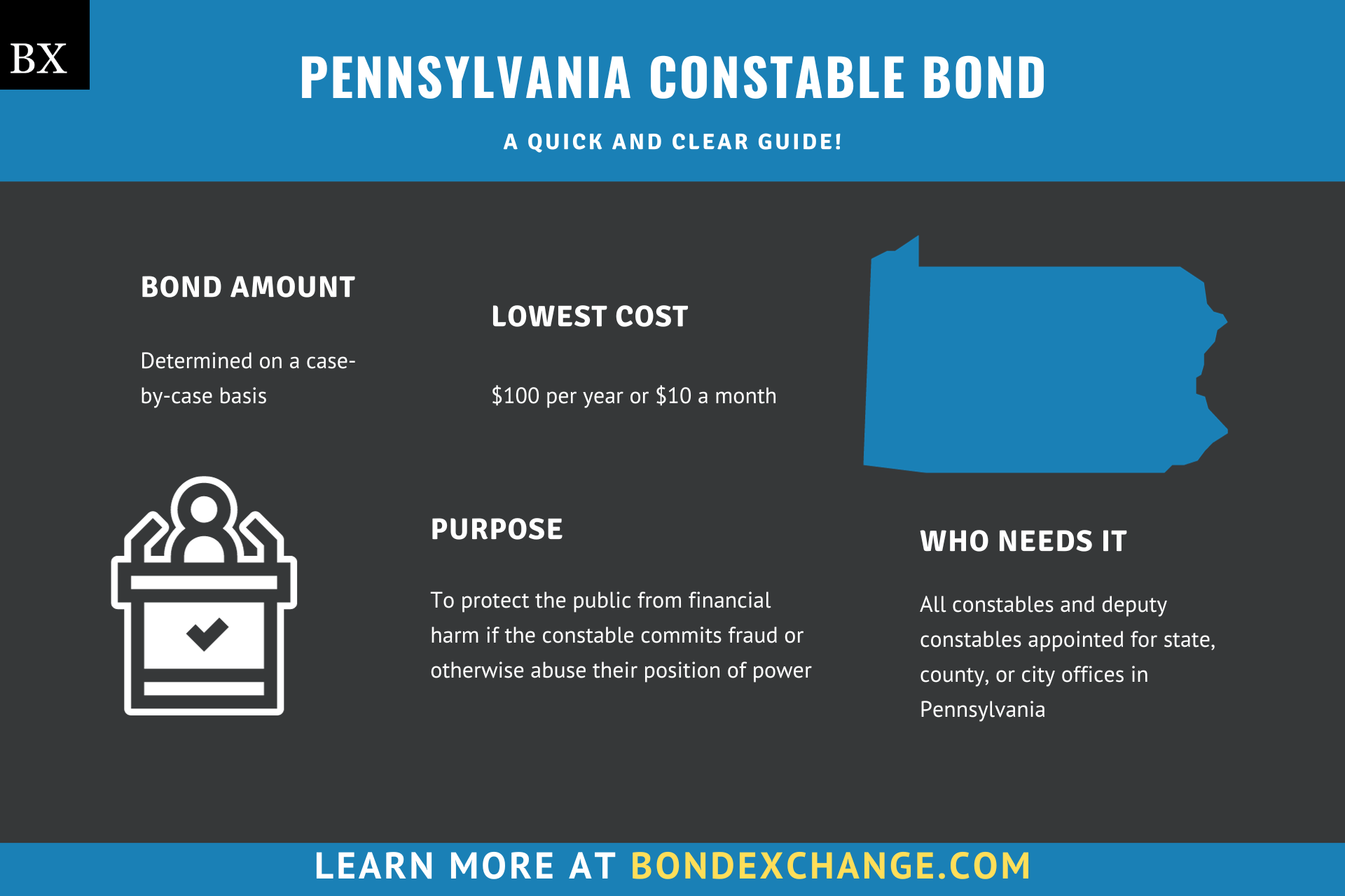 Pennsylvania Constable Bond