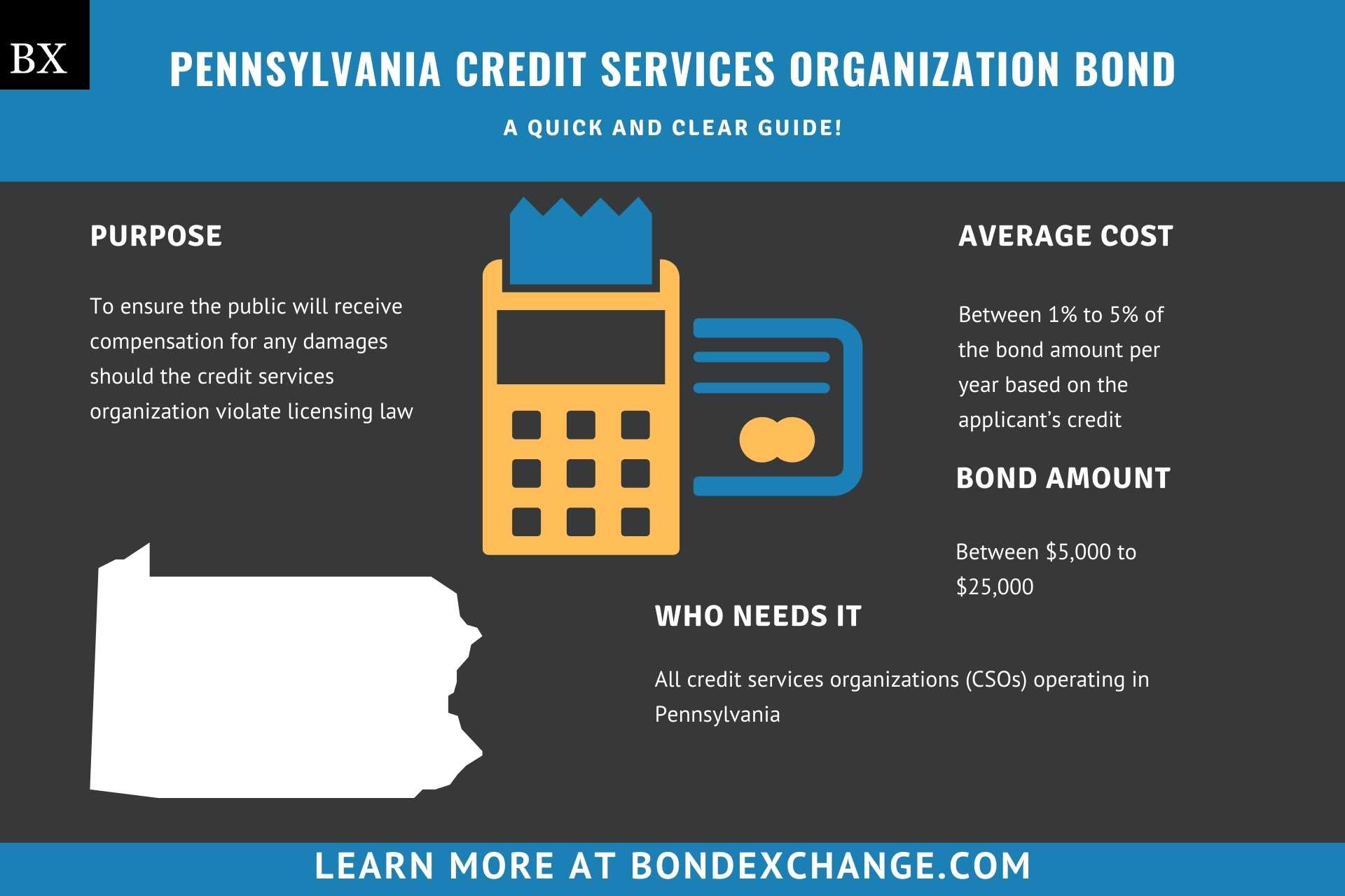 Pennsylvania Credit Services Organization Bond