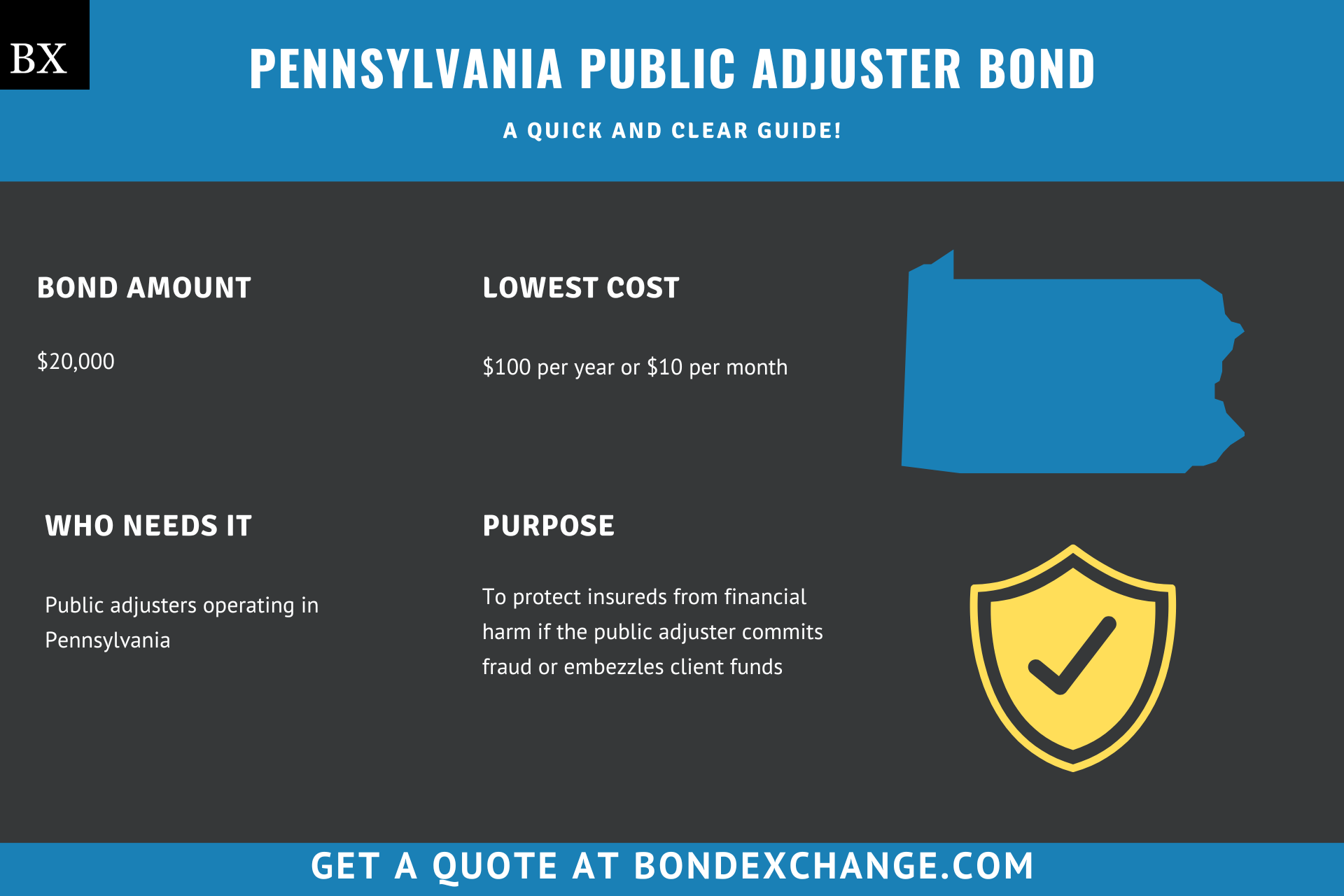 Pennsylvania Public Adjuster Bond