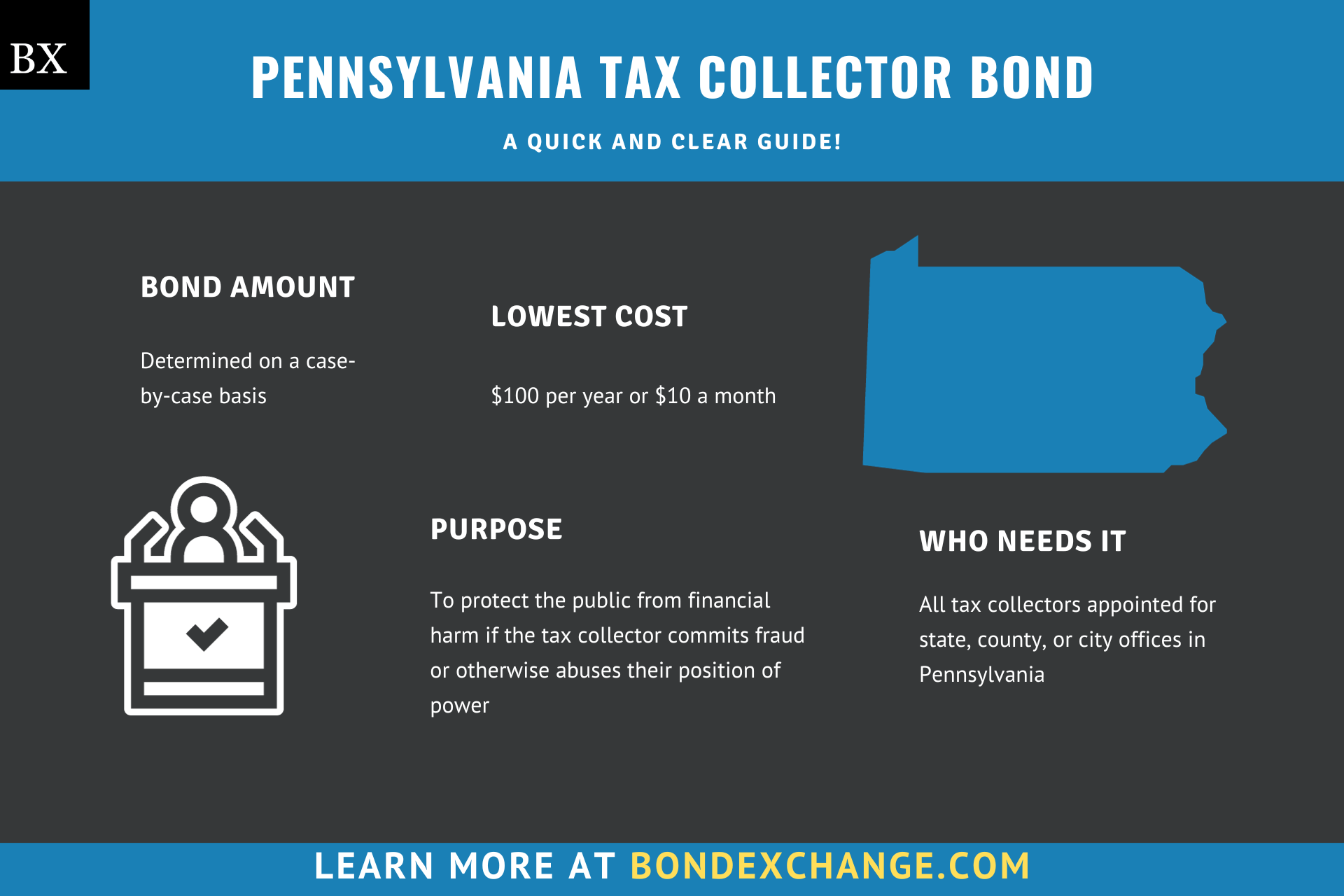 Pennsylvania Tax Collector Bond