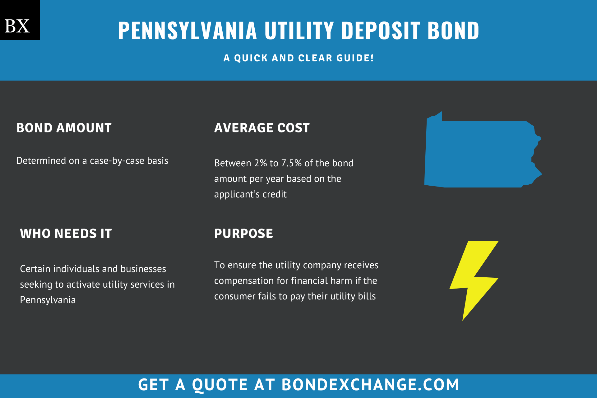 Pennsylvania Utility Deposit Bond