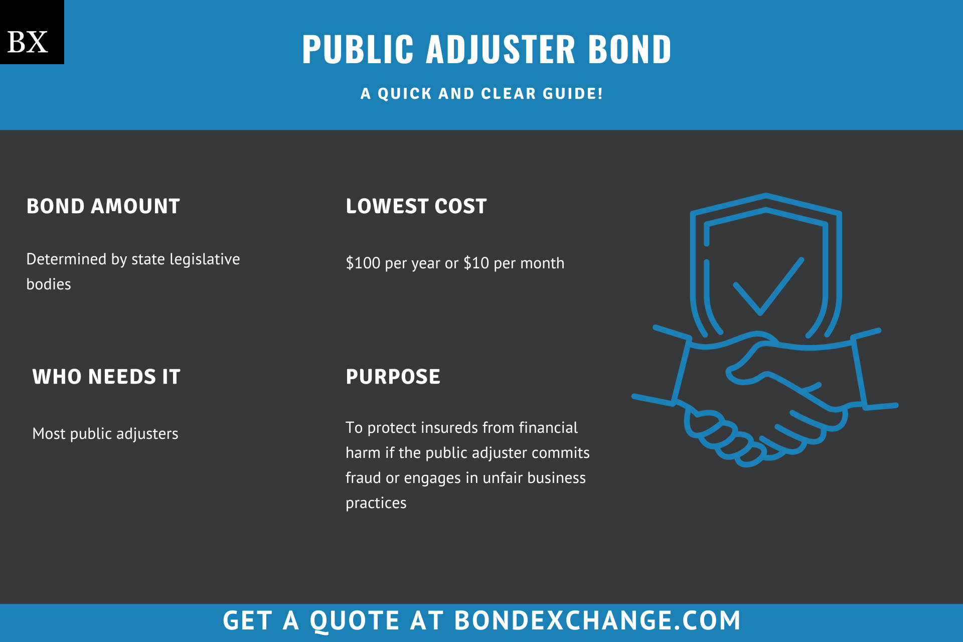 Public Adjuster Bond