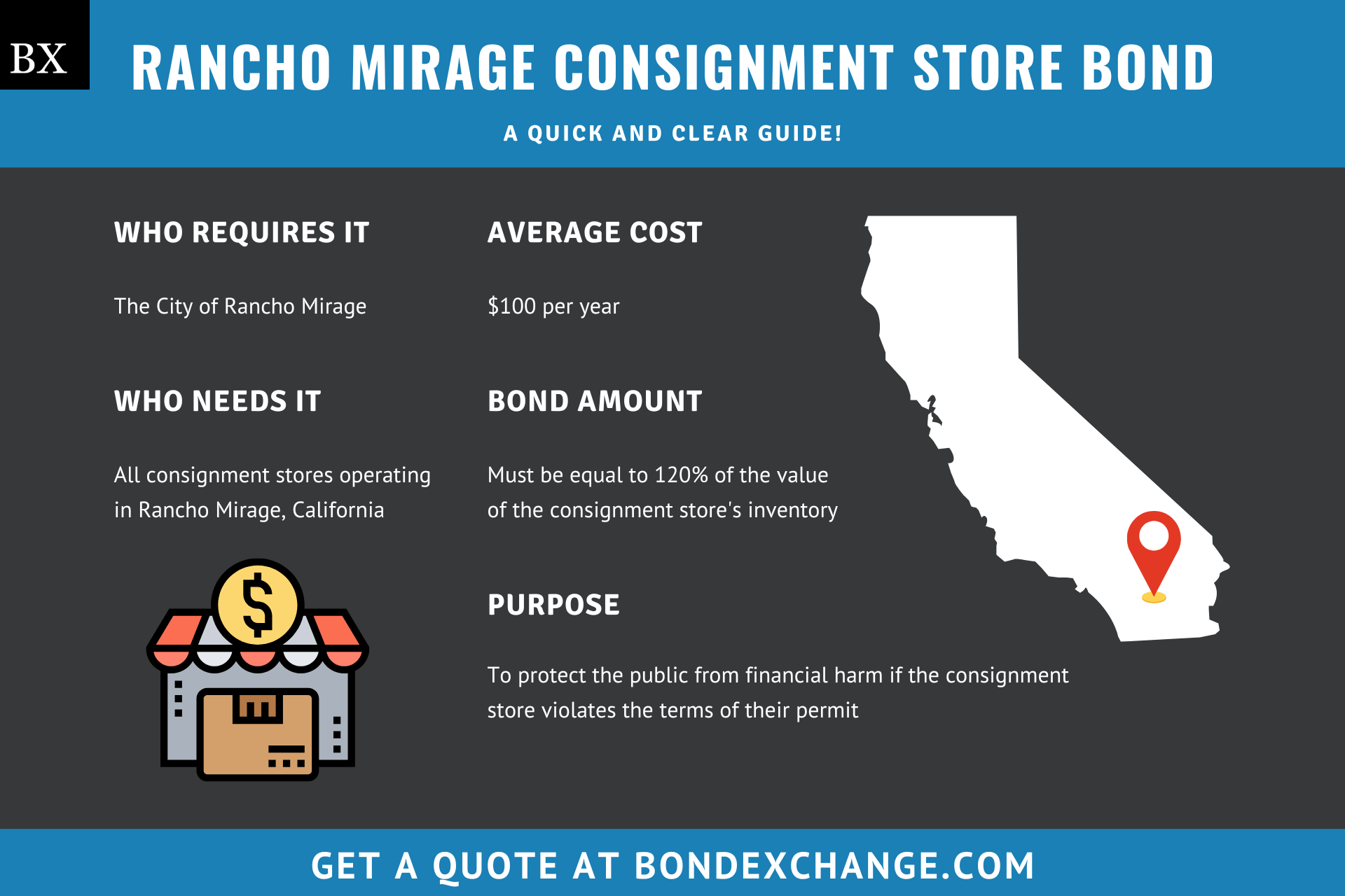 Rancho Mirage Consignment Store Bond