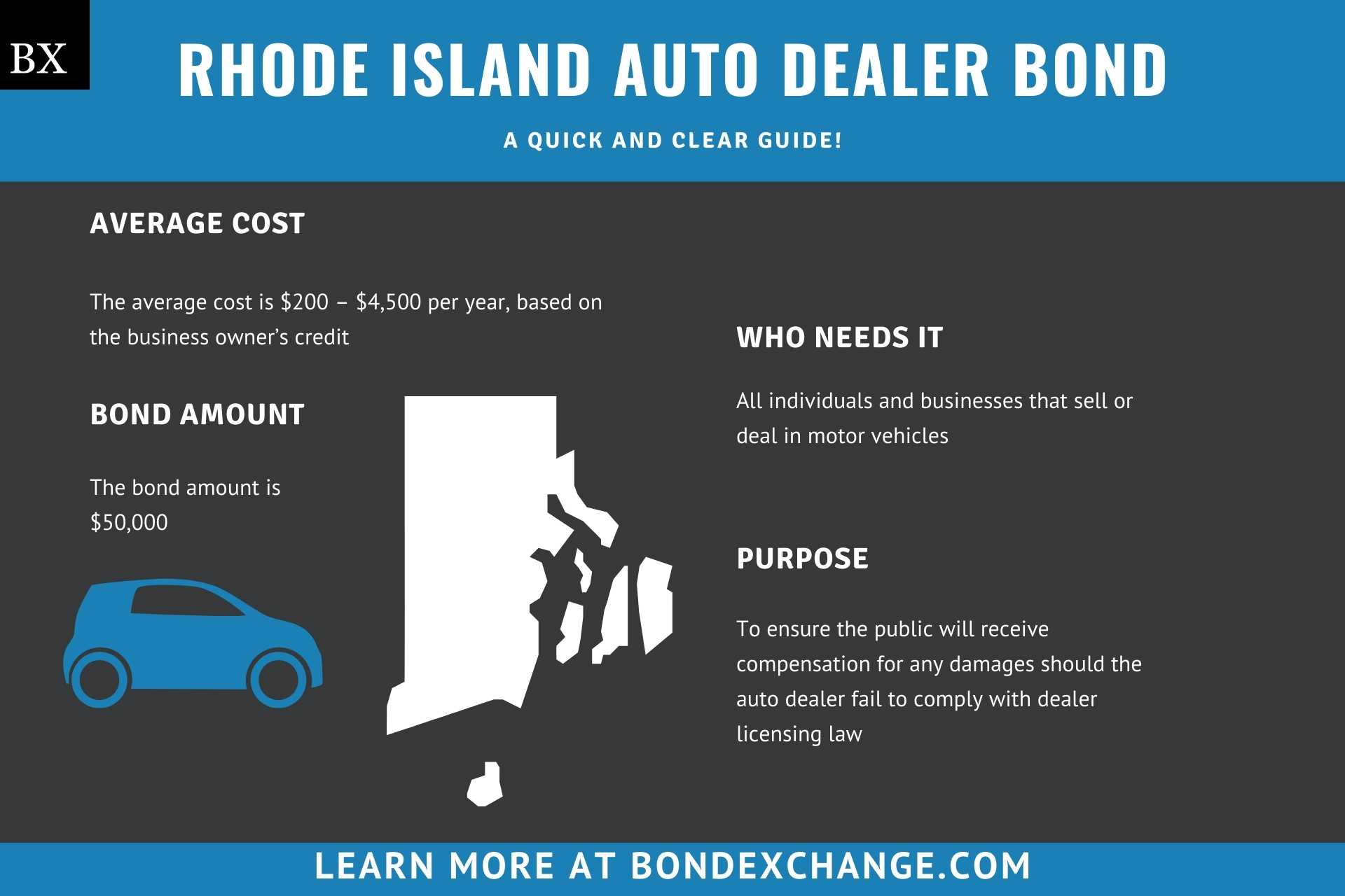 Rhode Island Auto Dealer Bond