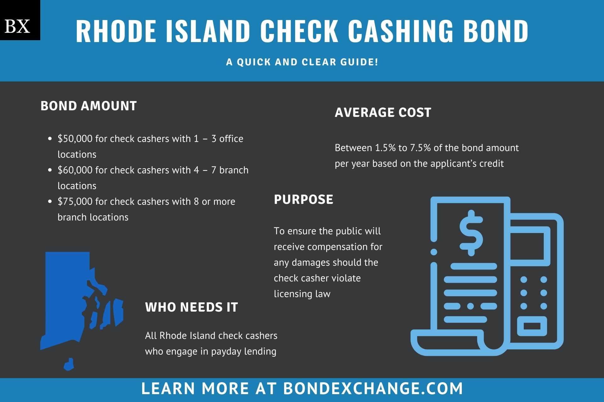 Rhode Island Check Cashing Bond