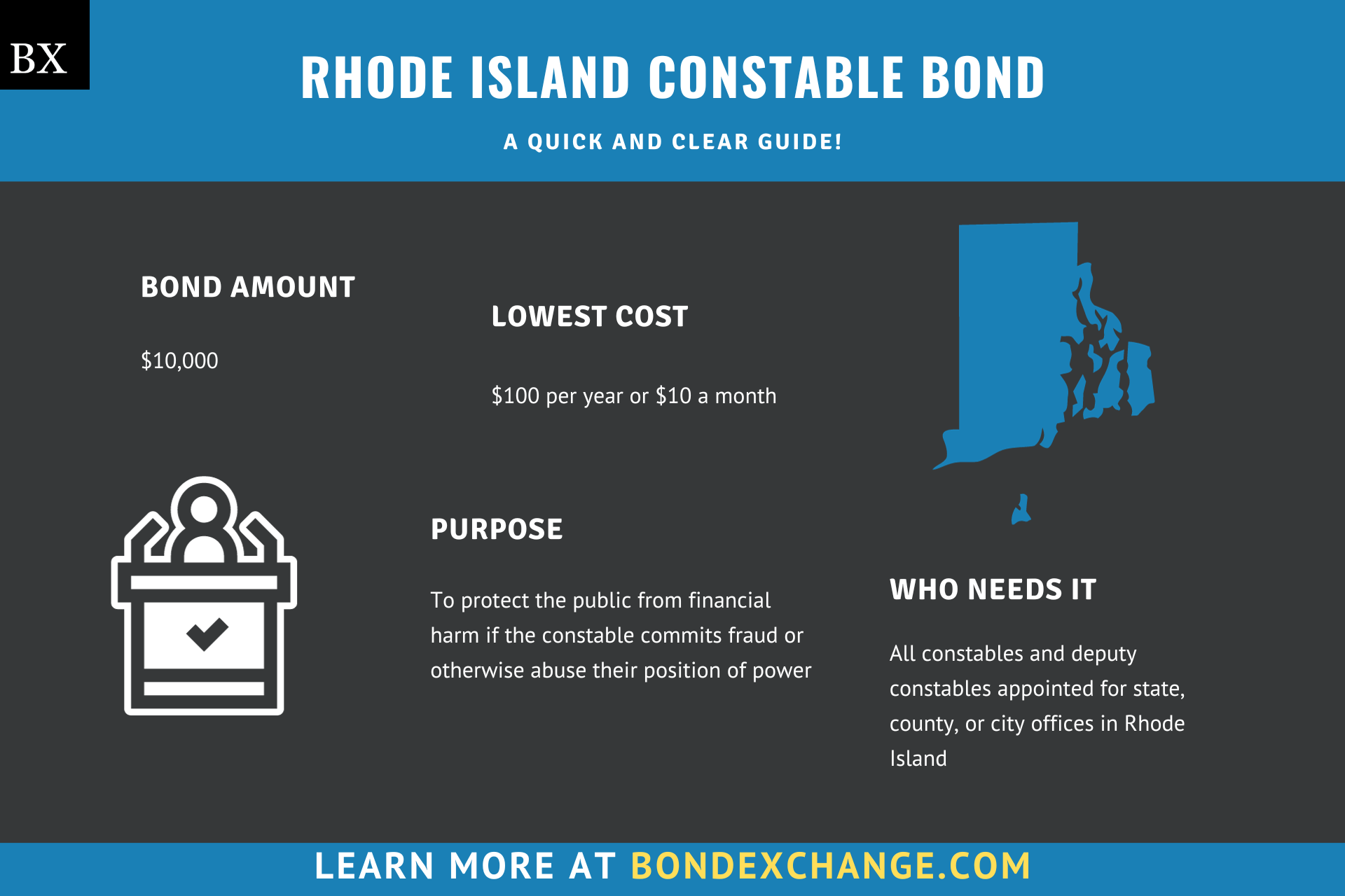 Rhode Island Constable Bond
