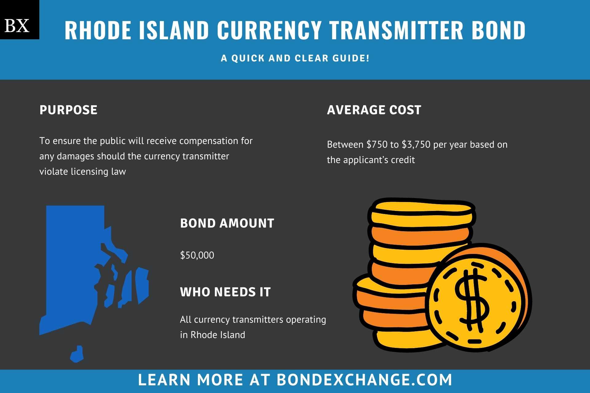 Rhode Island Currency Transmitter Bond