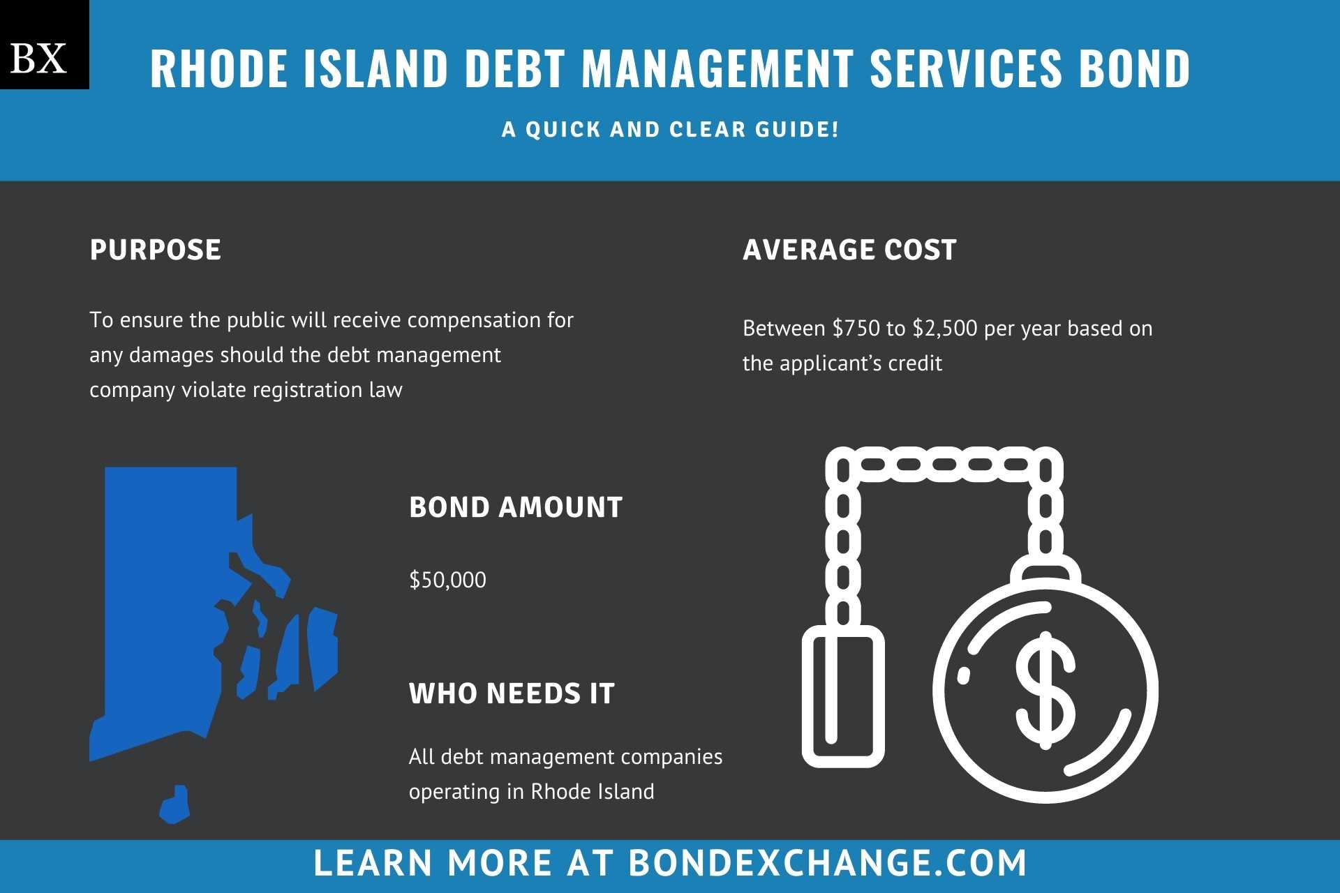 Rhode Island Debt Management Services Bond