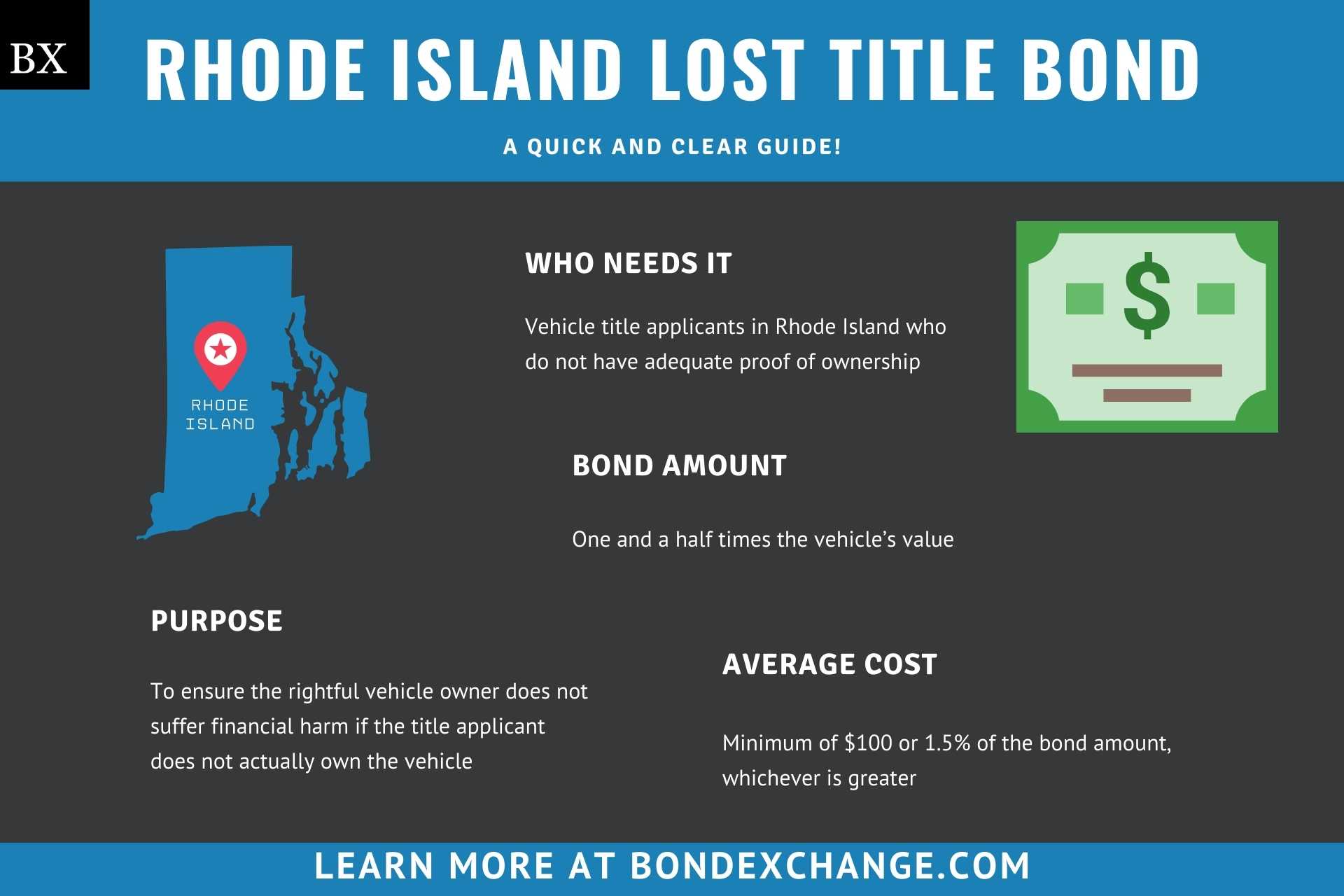 Rhode Island Lost Title Bond