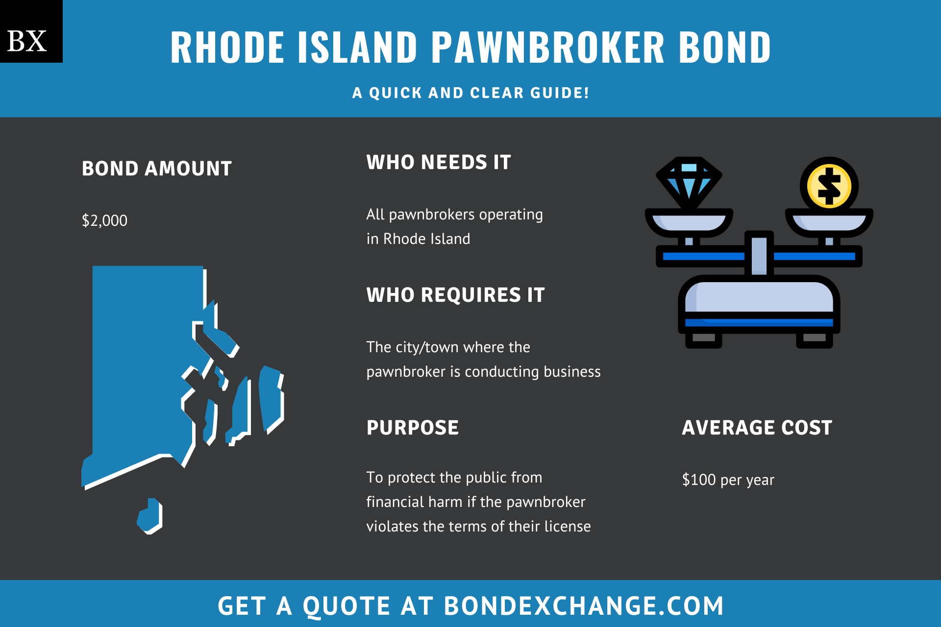 Rhode Island Pawnbroker Bond