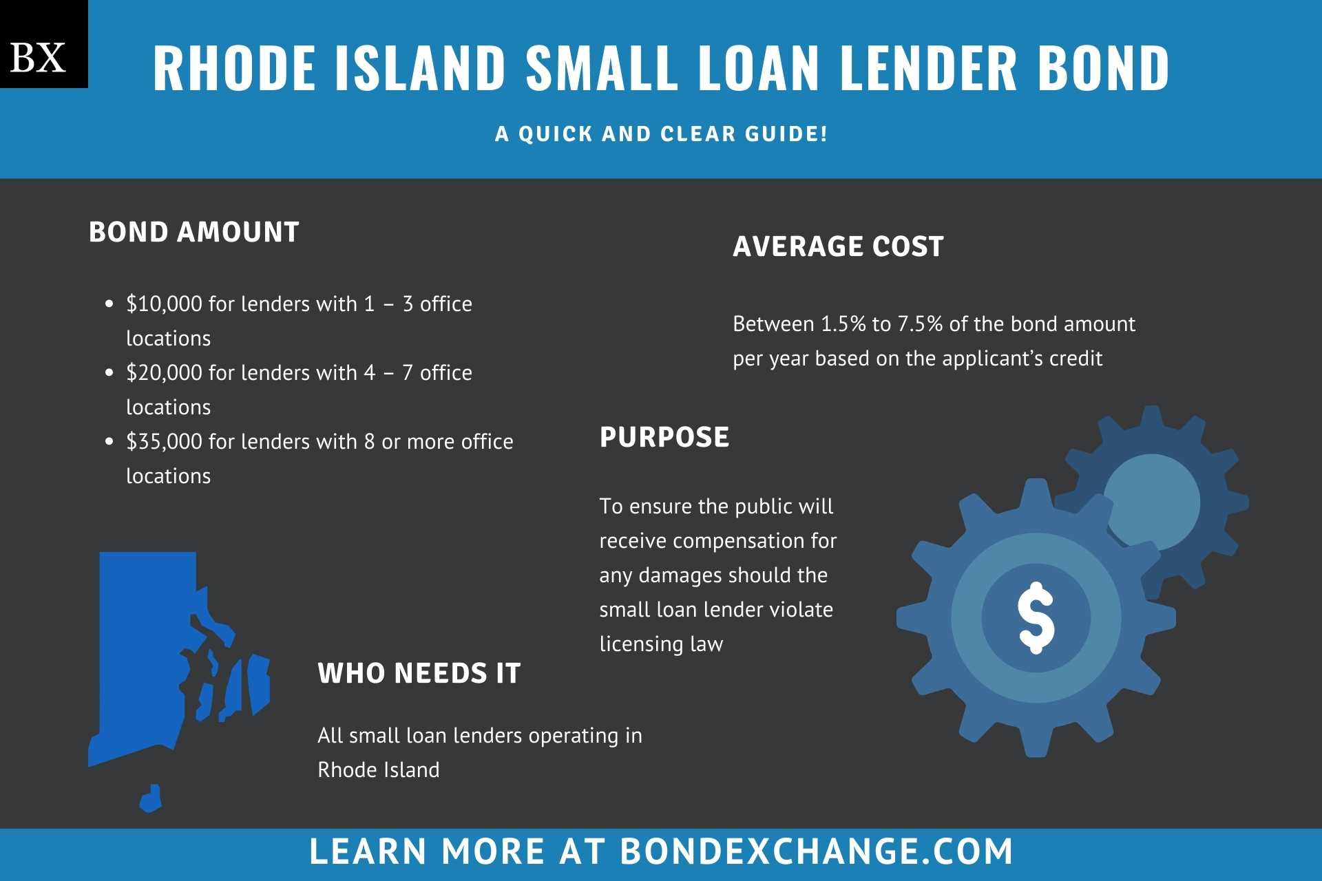 Rhode Island Small Loan Lender Bond