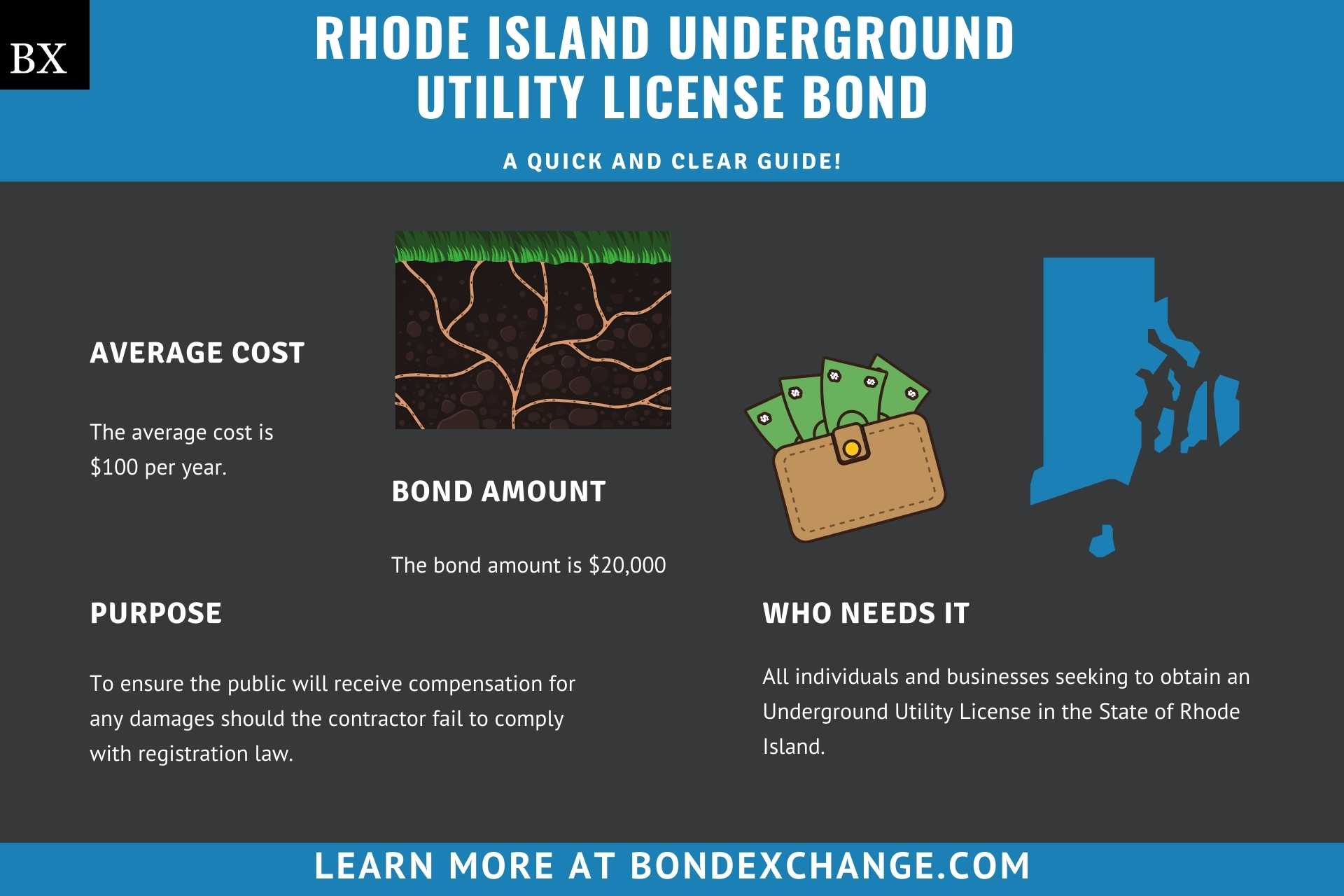 Rhode Island Underground Utility License Bond