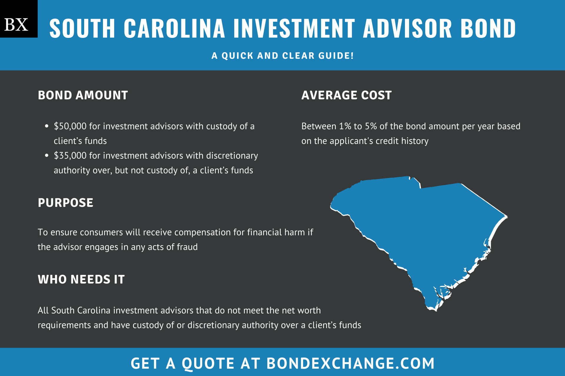 South Carolina Investment Advisor Bond