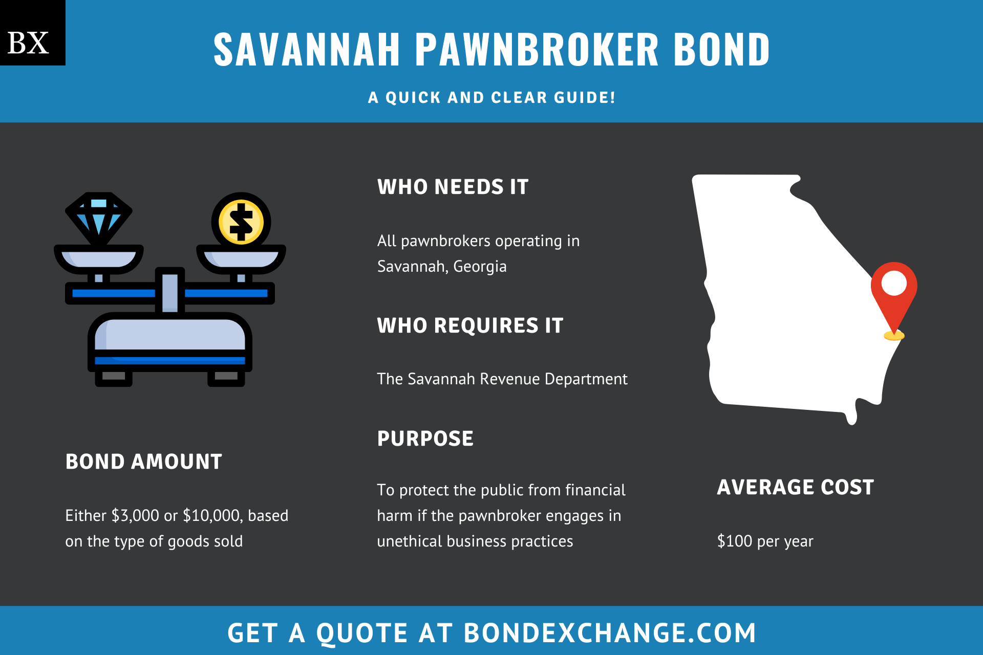 Savannah Pawnbroker Bond