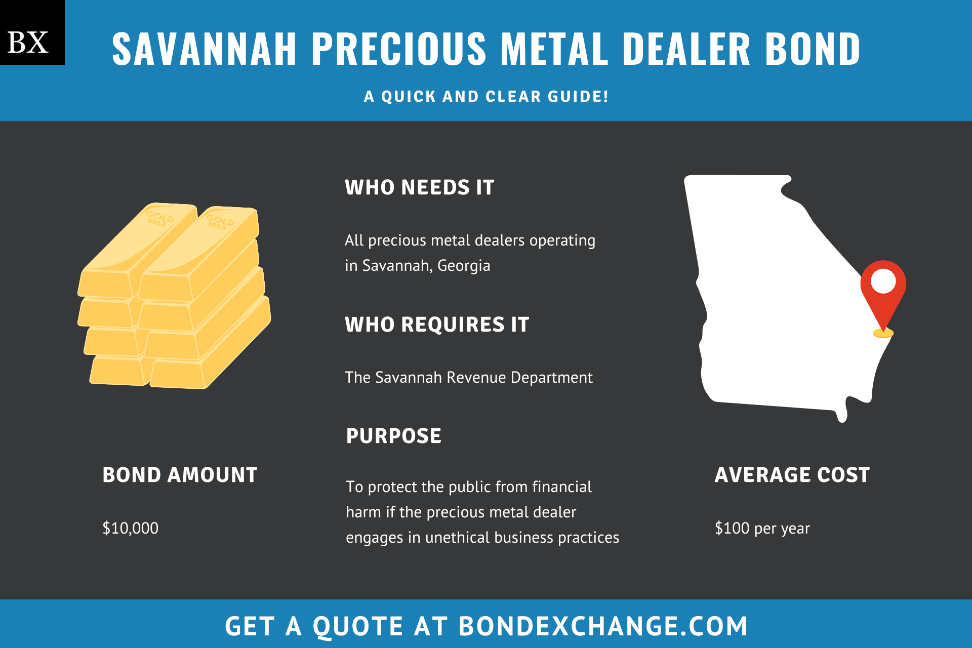 Savannah Precious Metal Dealer Bond