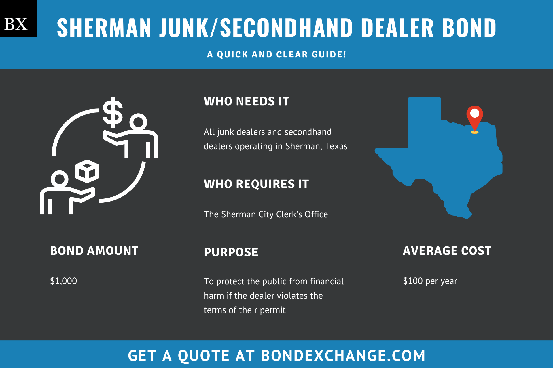 Sherman Secondhand Dealer Bond