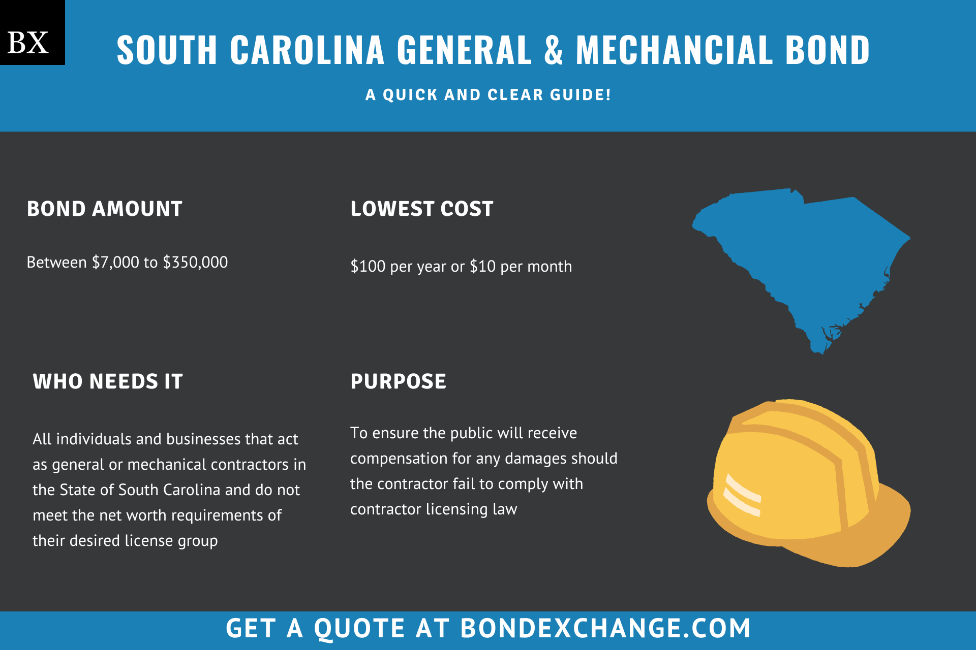 South Carolina General and Mechanical Contractor License Bond