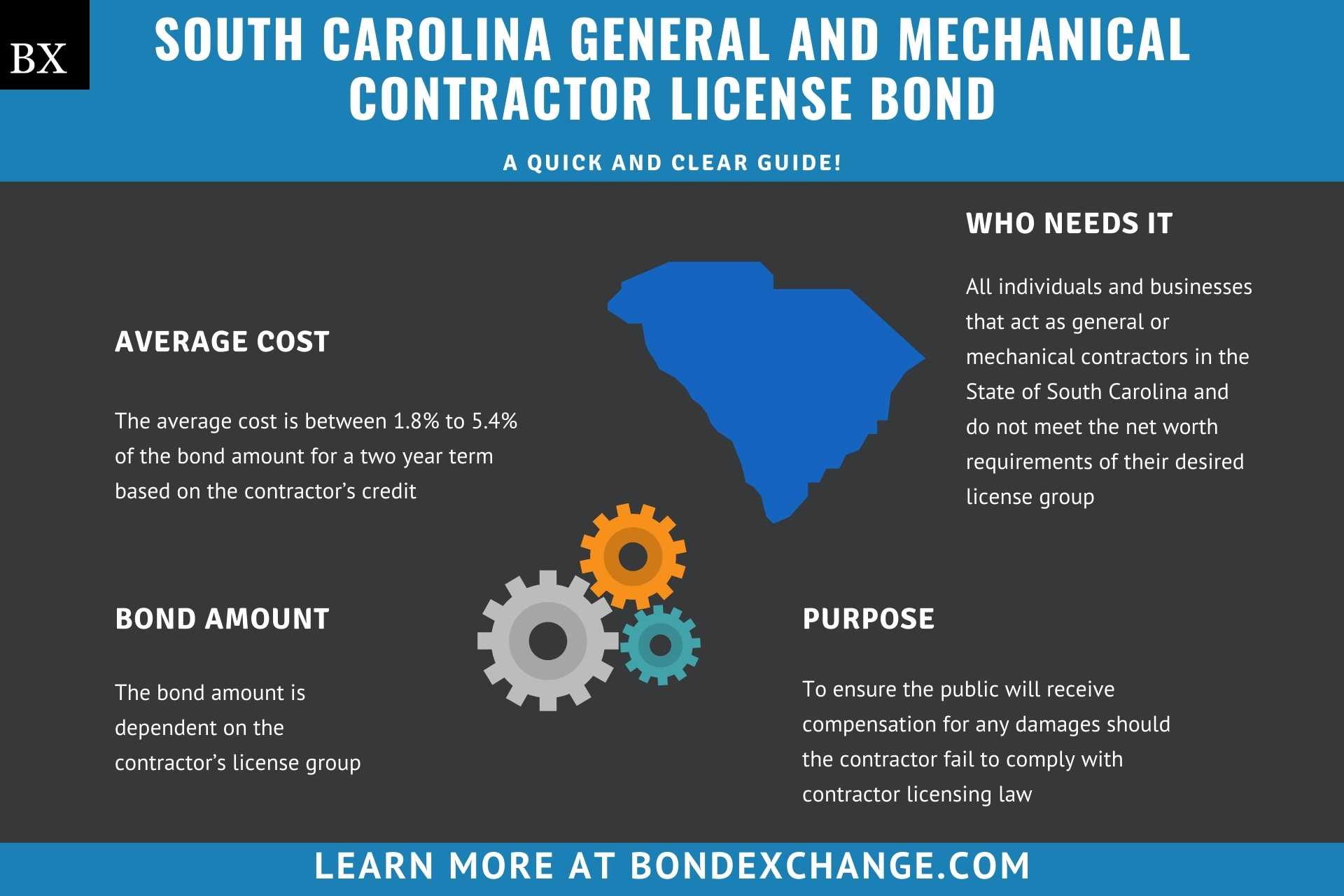 South Carolina General and Mechanical Contractor License Bond
