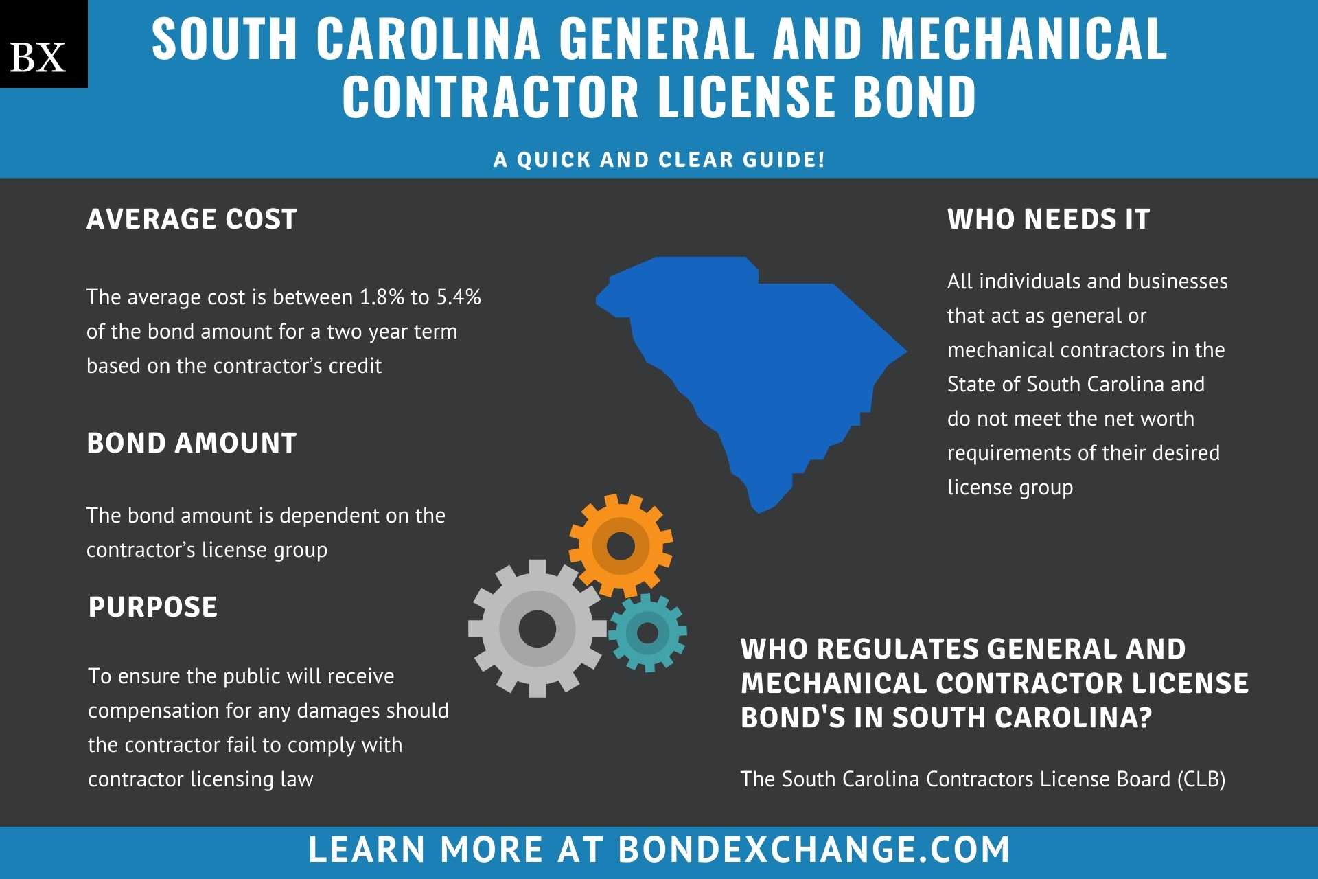 South Carolina General And Mechanical Contractor License Bond