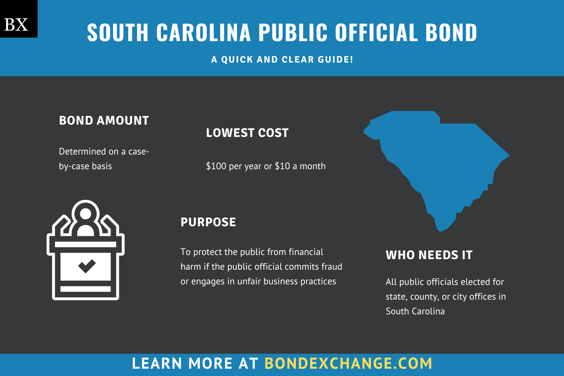 South Carolina Public Official Bond