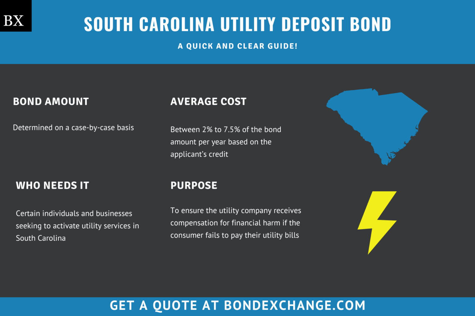 South Carolina Utility Deposit Bond A Comprehensive Guide