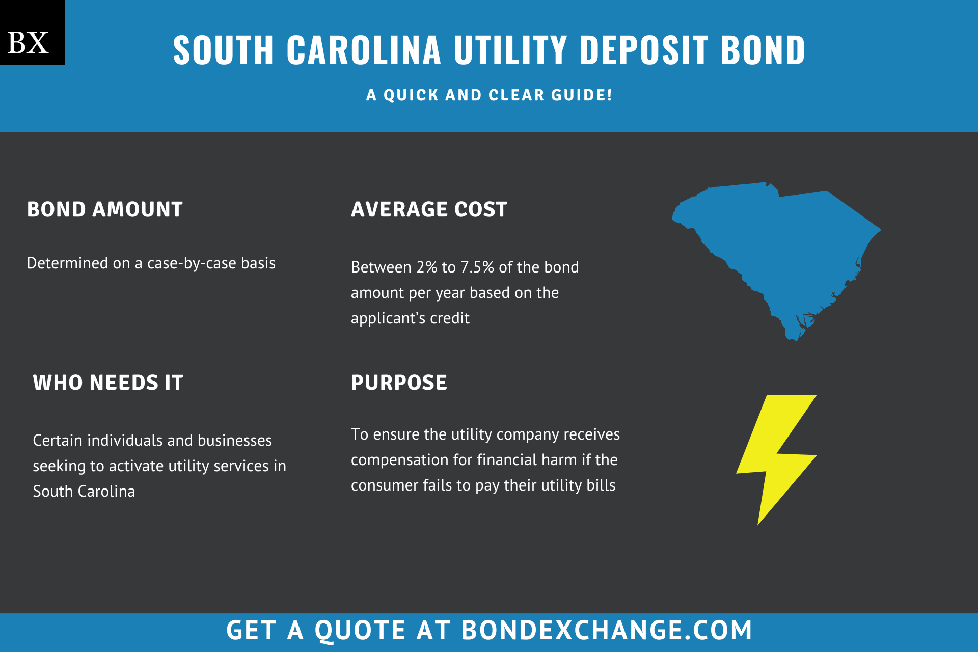 South Carolina Utility Deposit Bond
