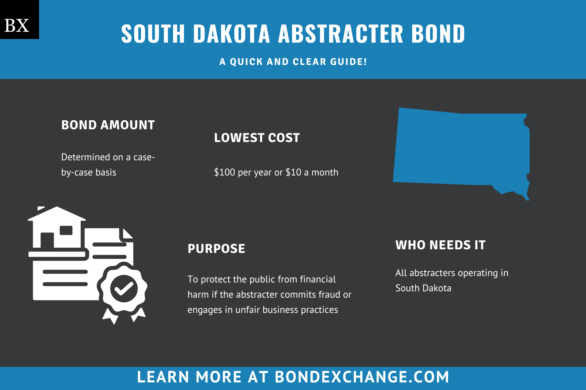 South Dakota Abstracter Bond