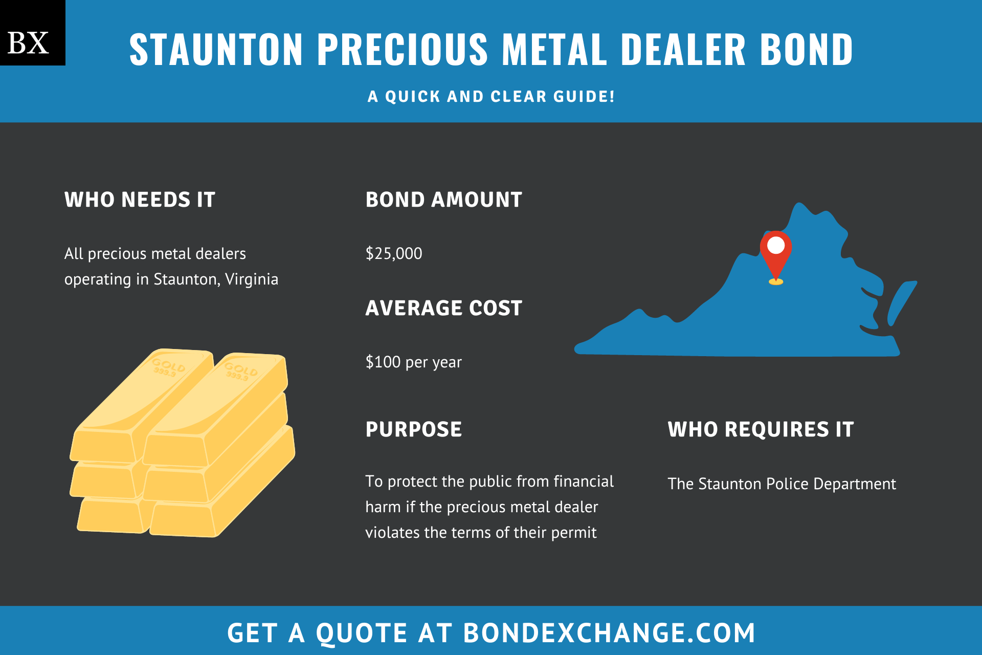 Staunton Precious Metal Dealer Bond