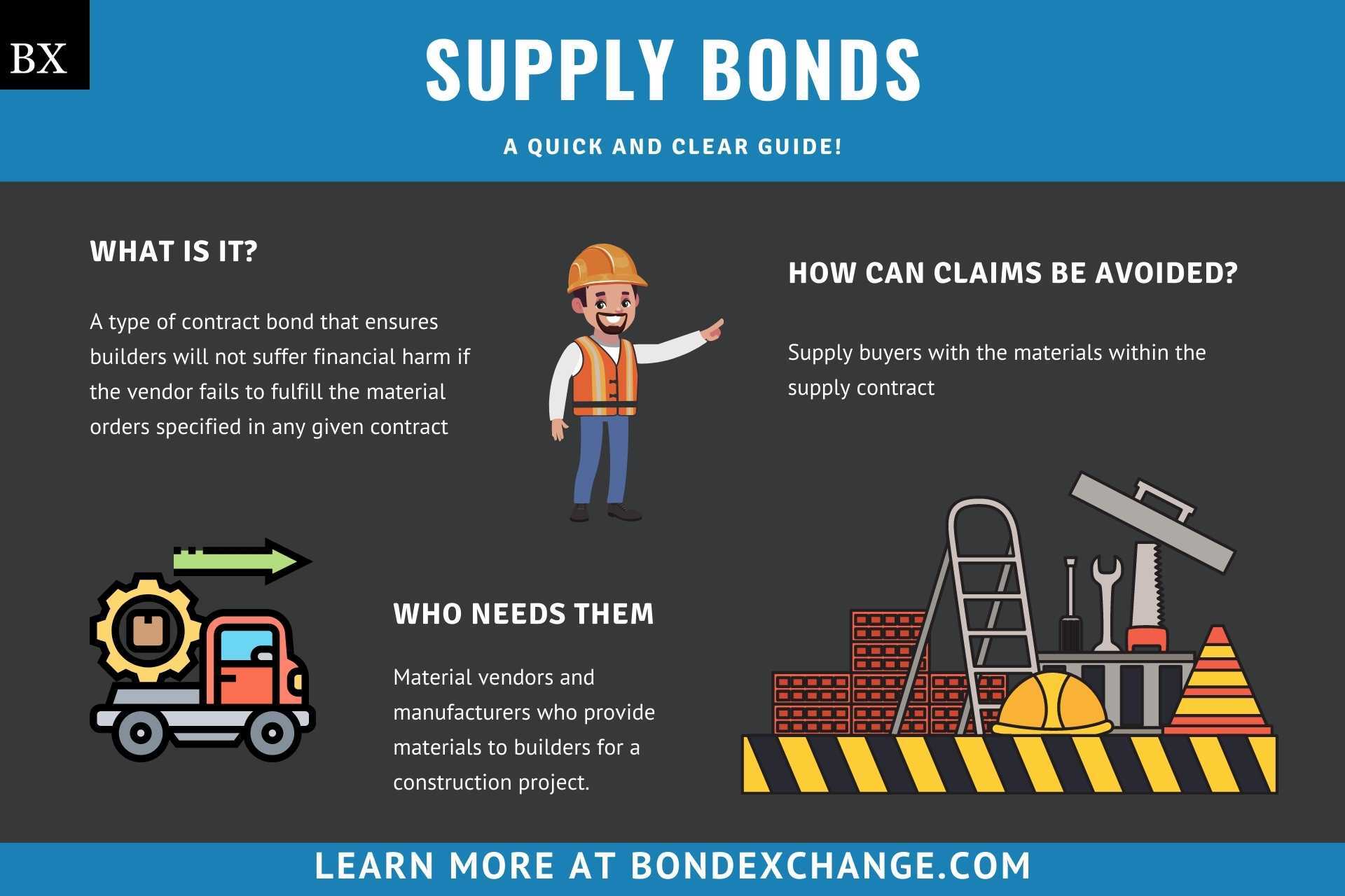 Supply Bond