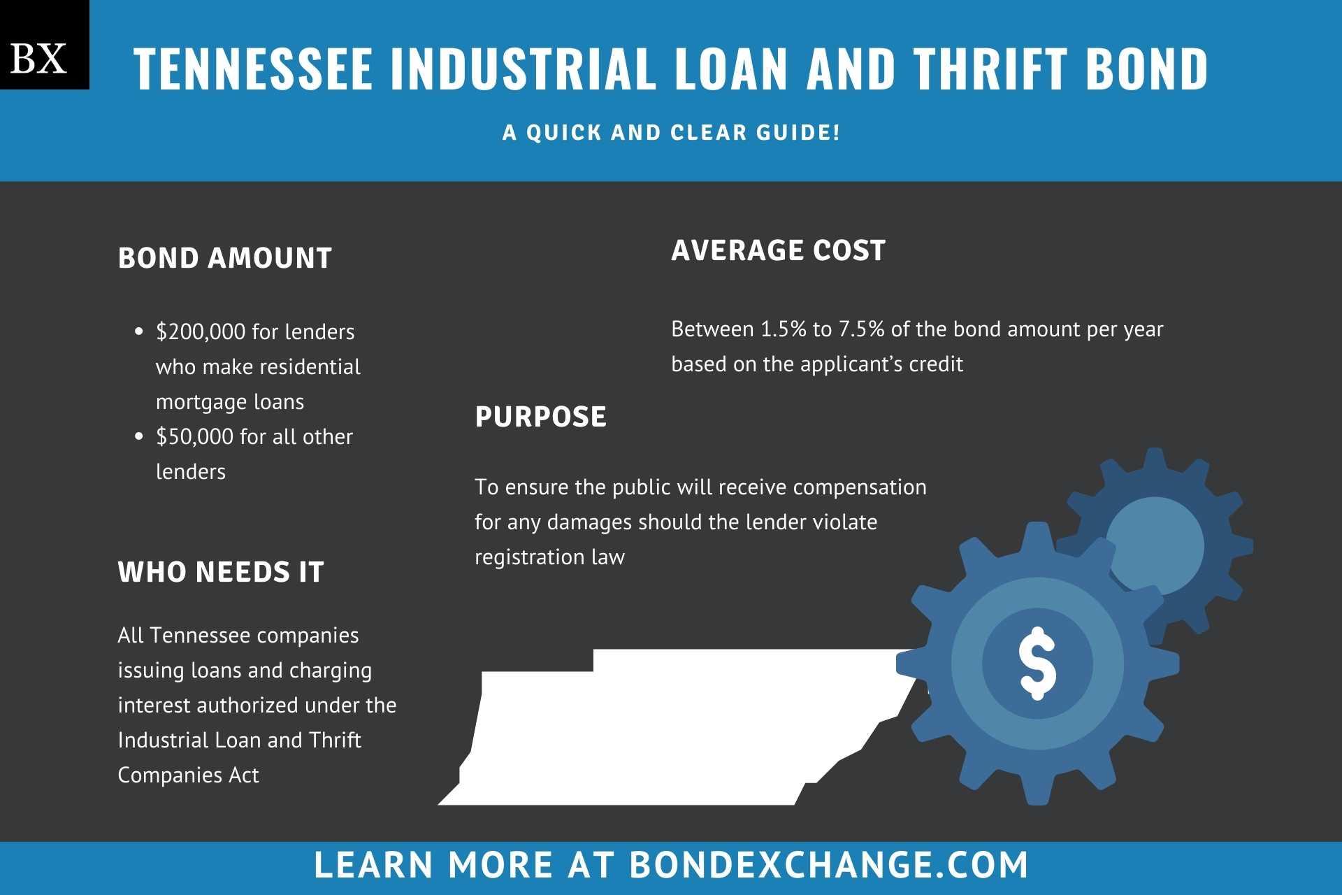 Tennessee Industrial Loan and Thrift Bond