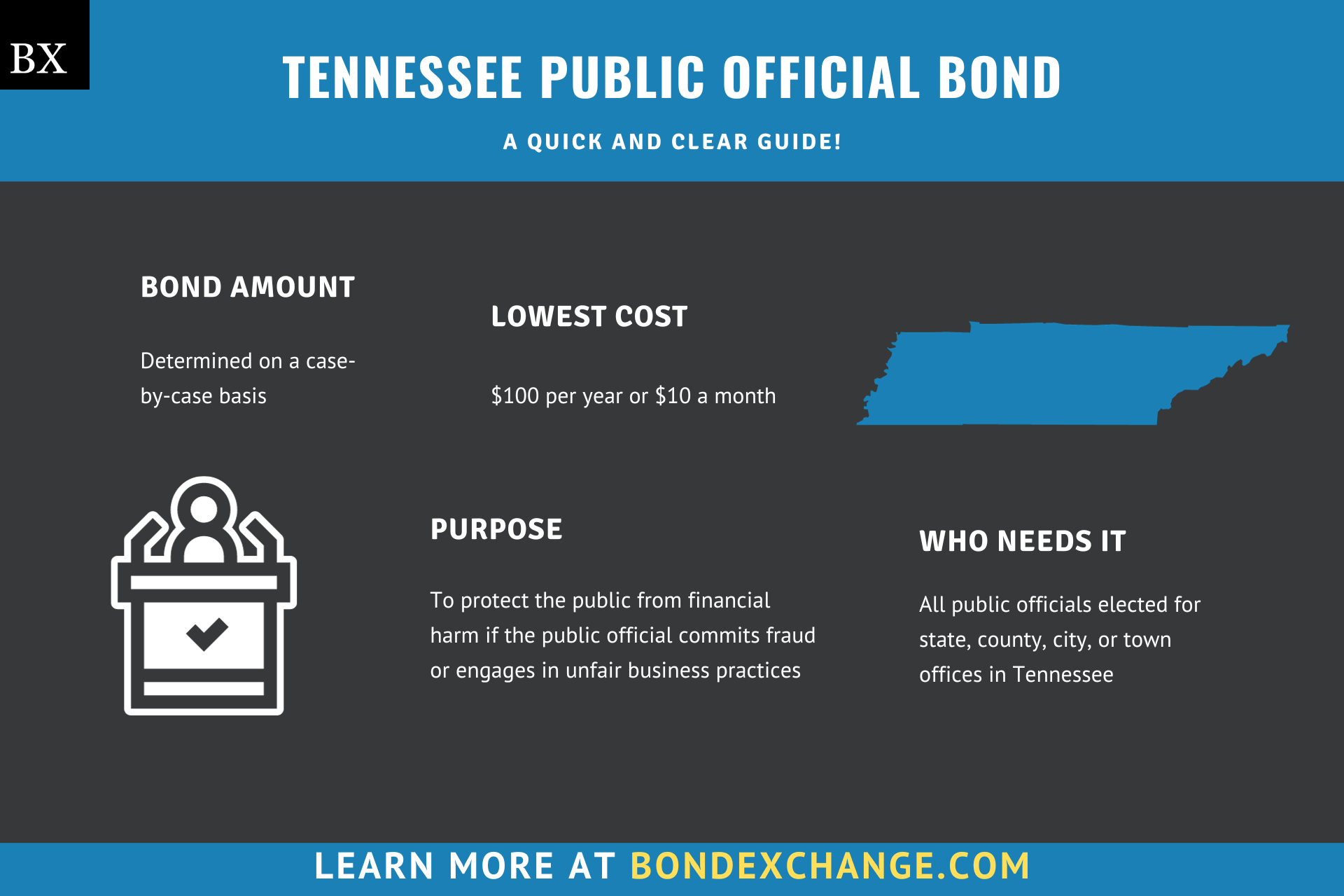 Tennessee Public Official Bond