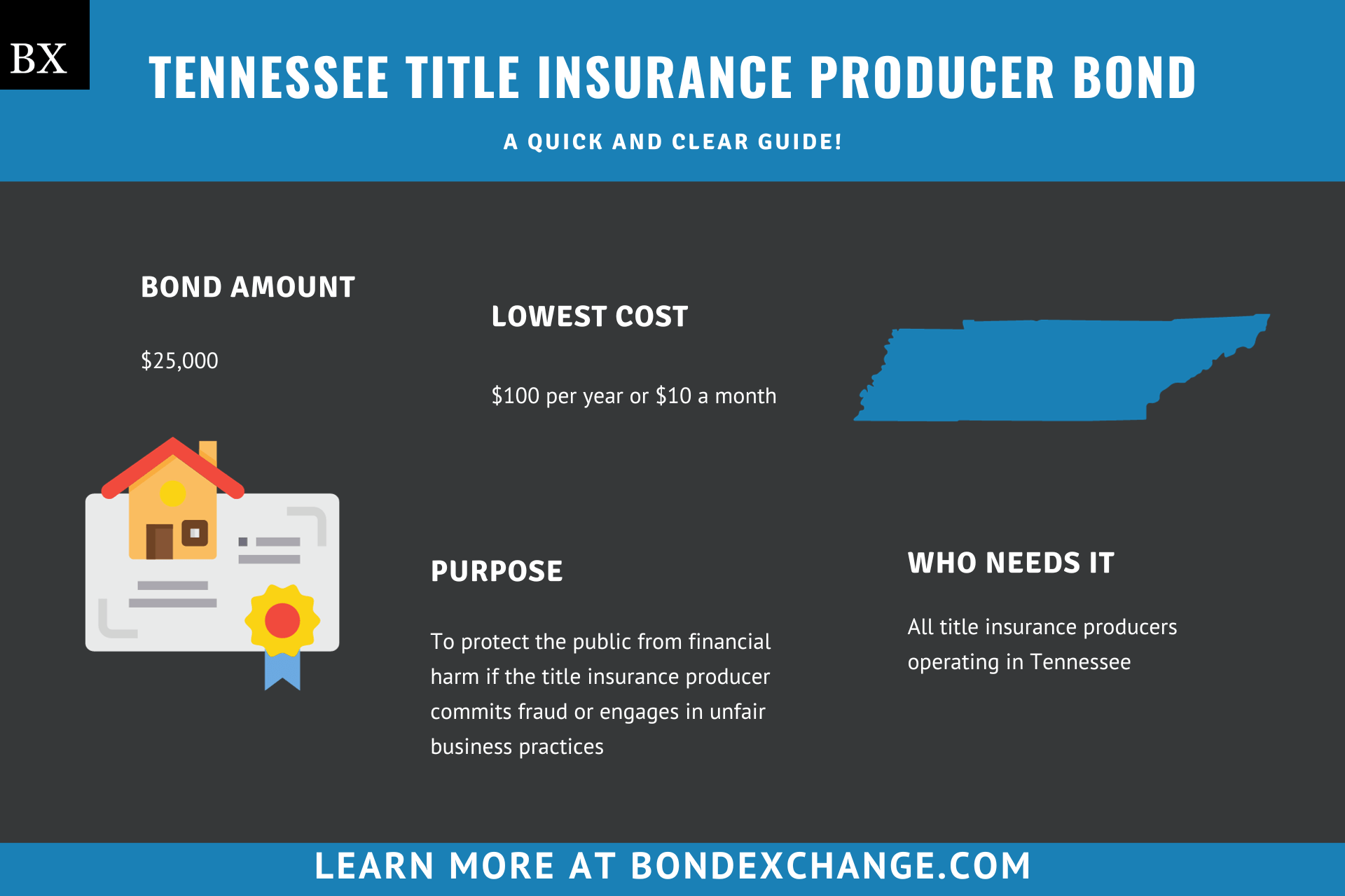 Tennessee Title Insurance Producer Bond
