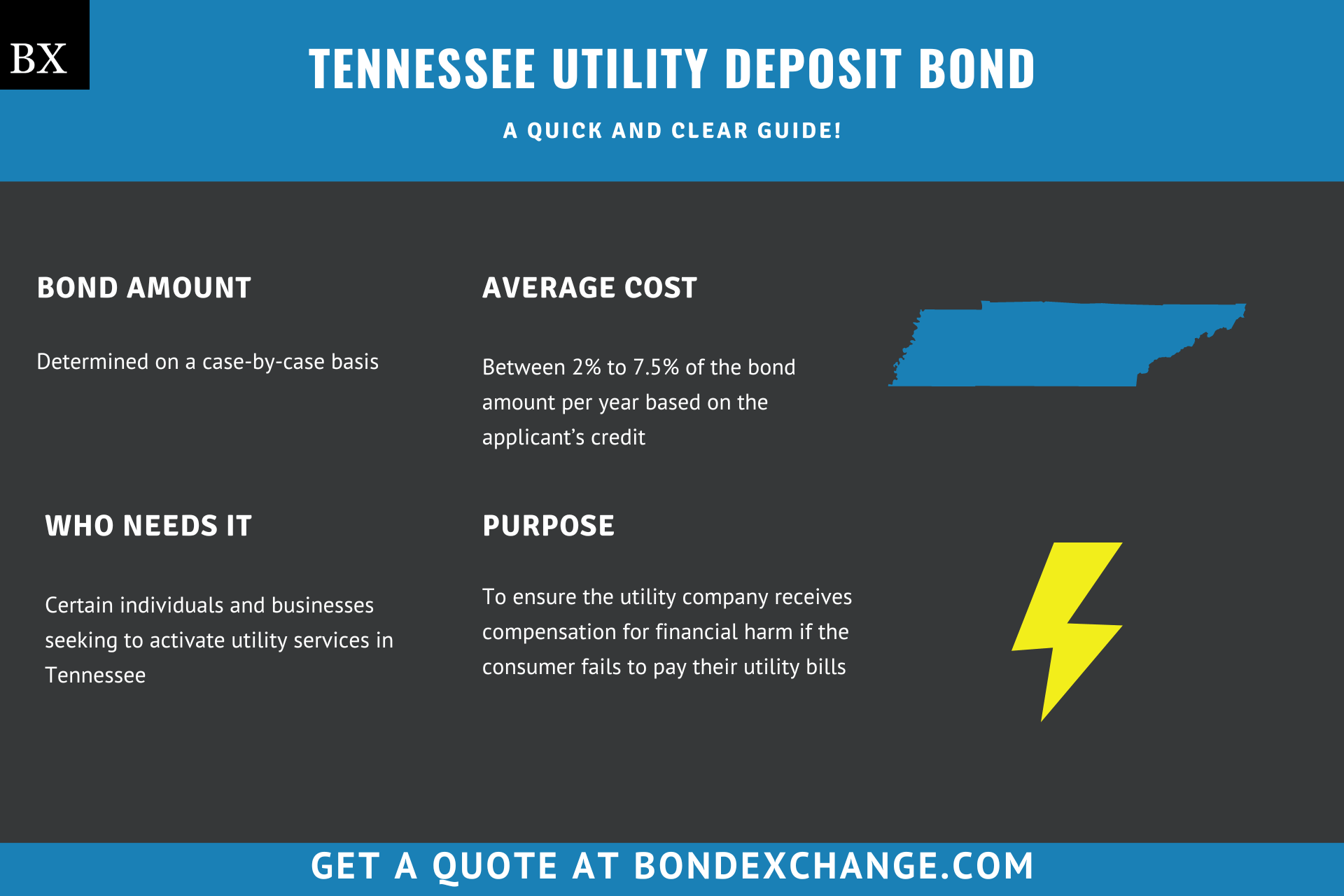 Tennessee Utility Deposit Bond