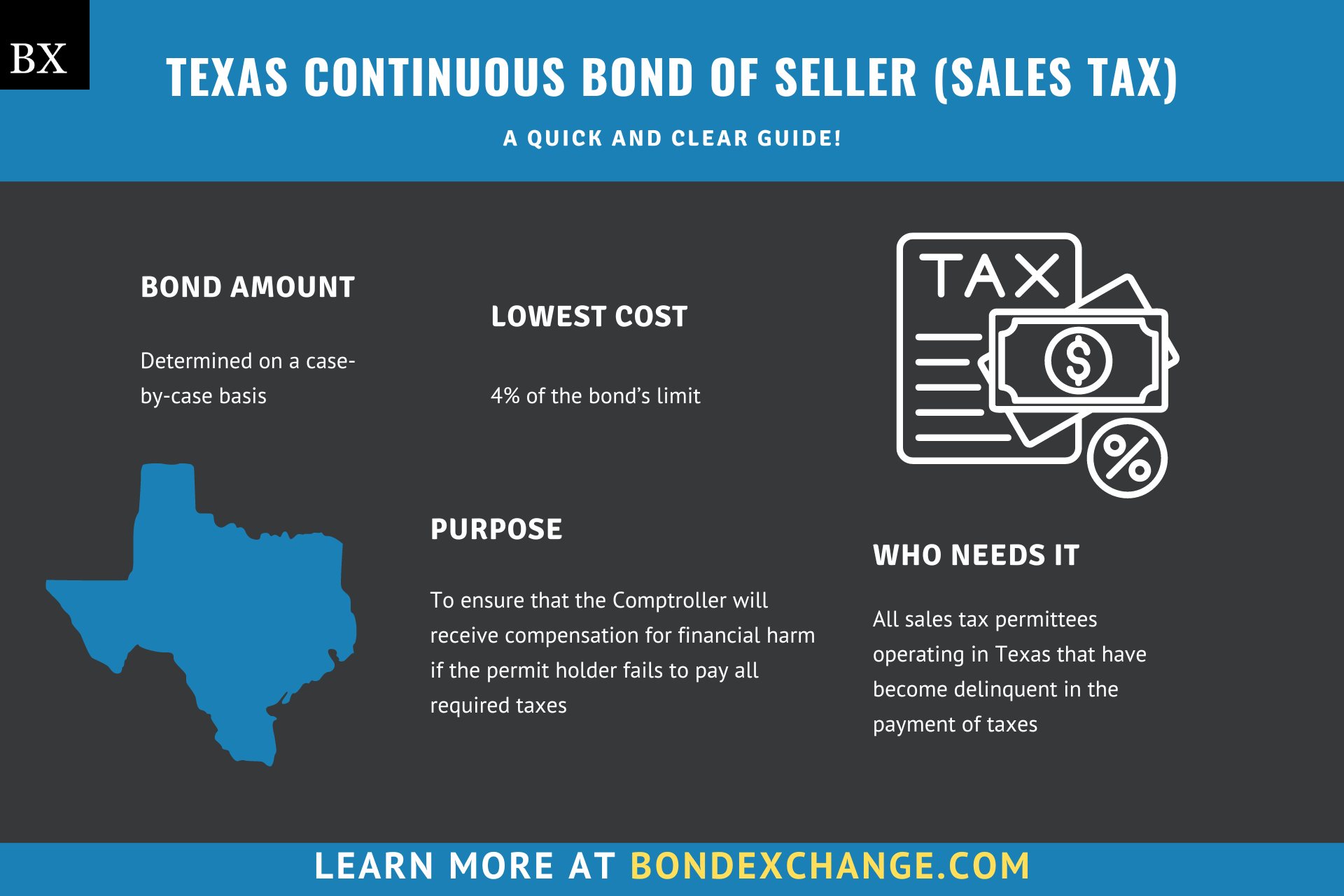 Texas Continuous Bond of Seller (Sales Tax)