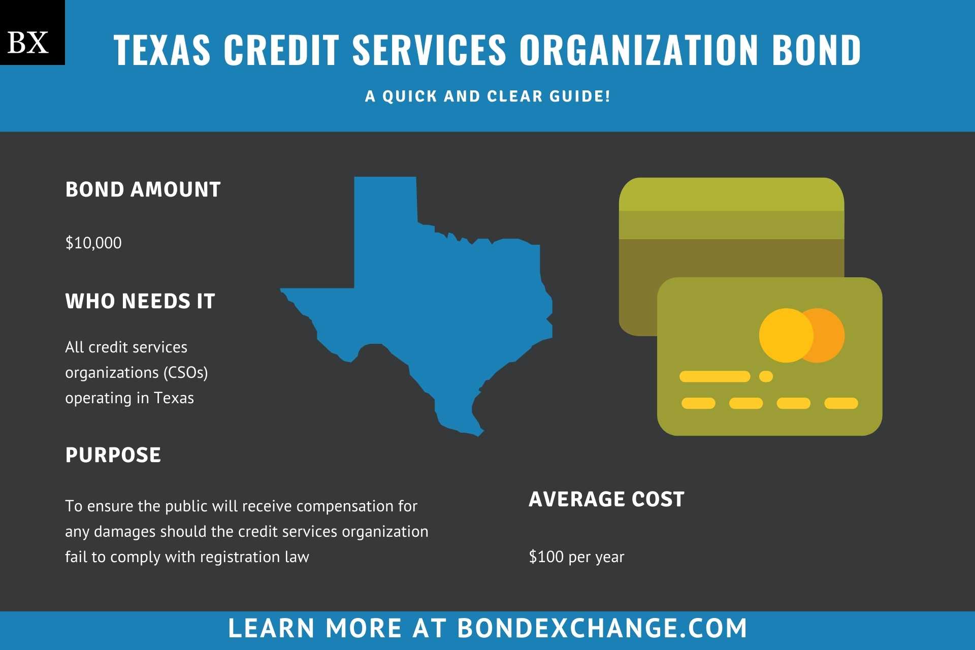 Texas Credit Services Organization Bond