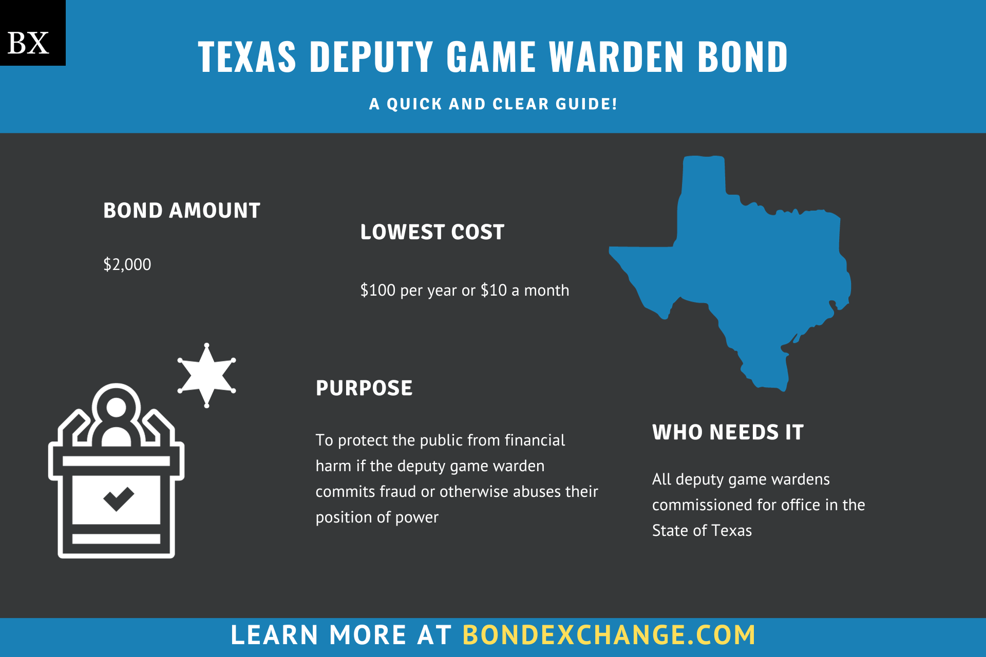 Texas Deputy Game Warden Bond