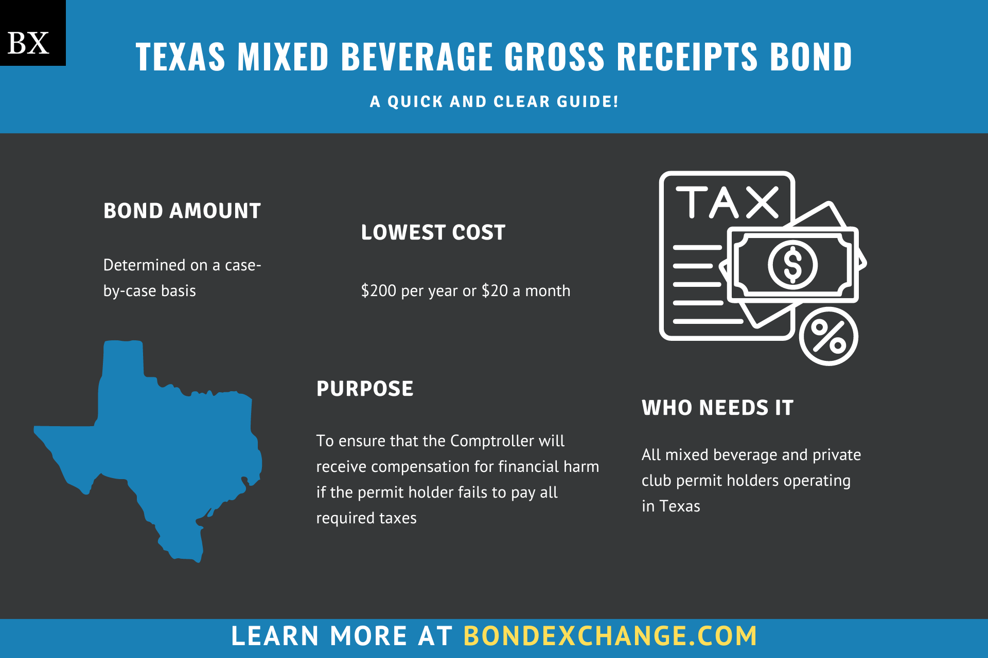 Texas Mixed Beverage Gross Receipts Bond