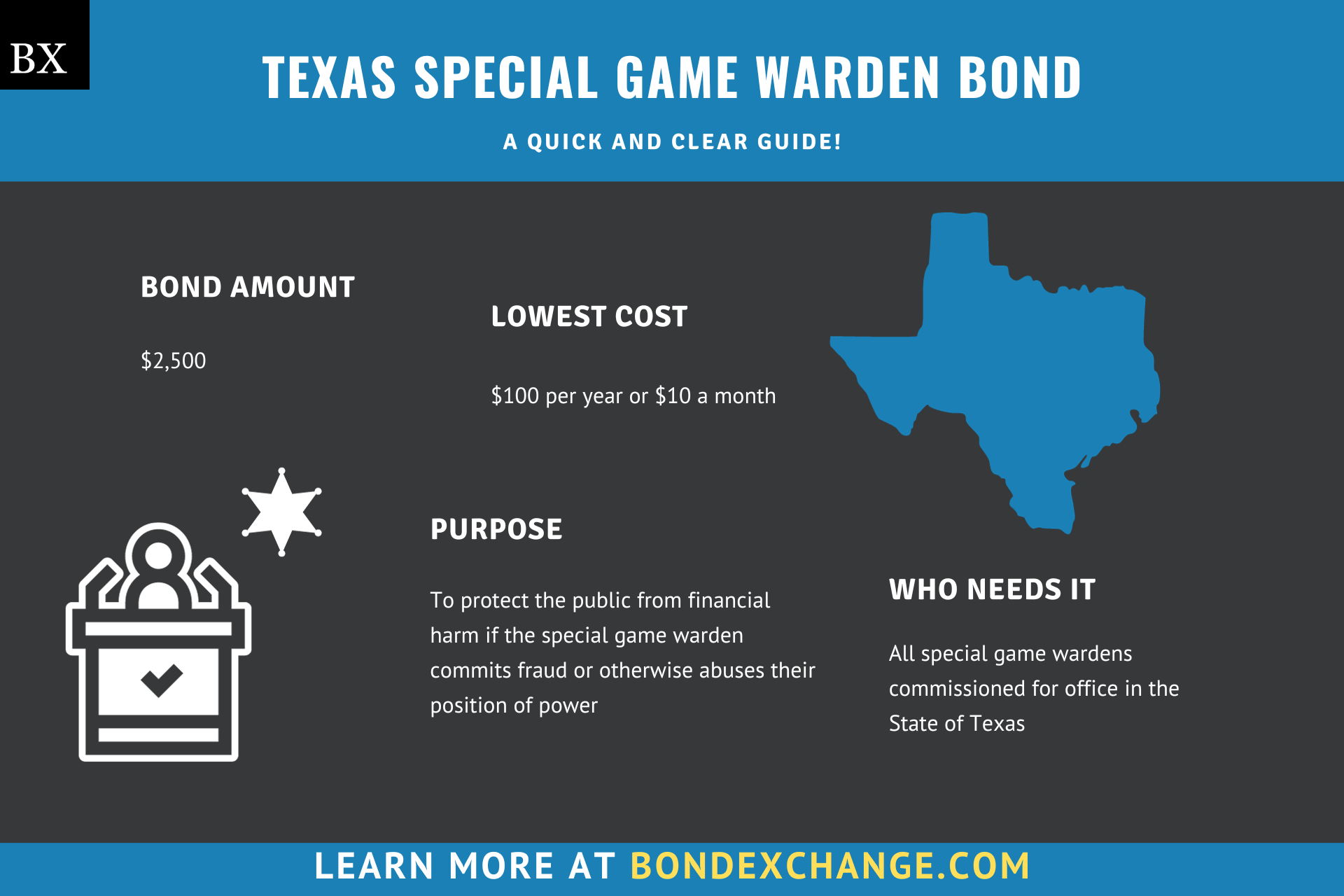 Texas Special Game Warden Bond