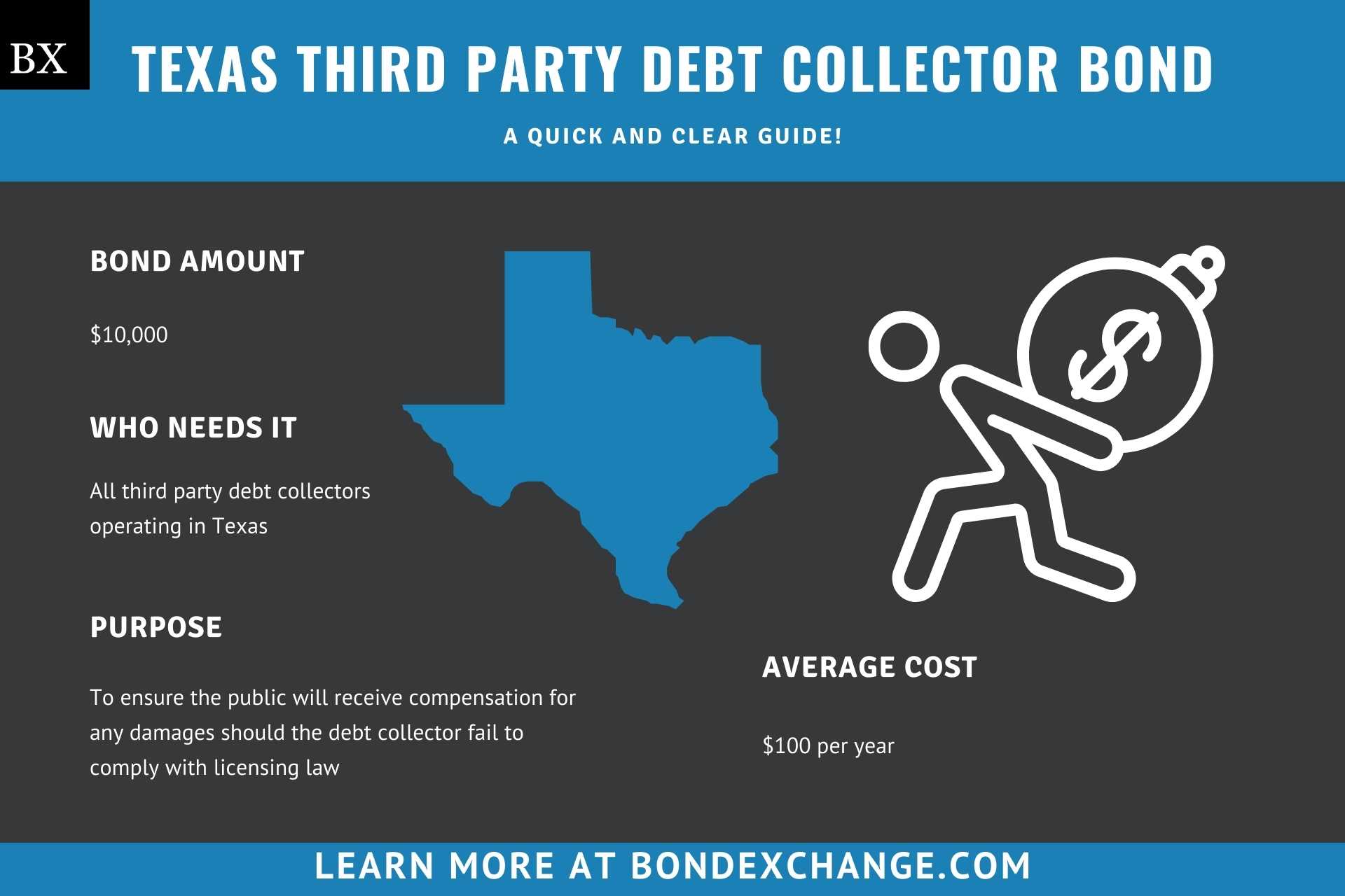 Texas Third Party Debt Collector Bond