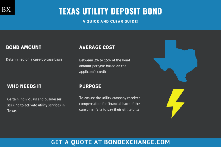 Texas Utility Deposit Bond A Comprehensive Guide