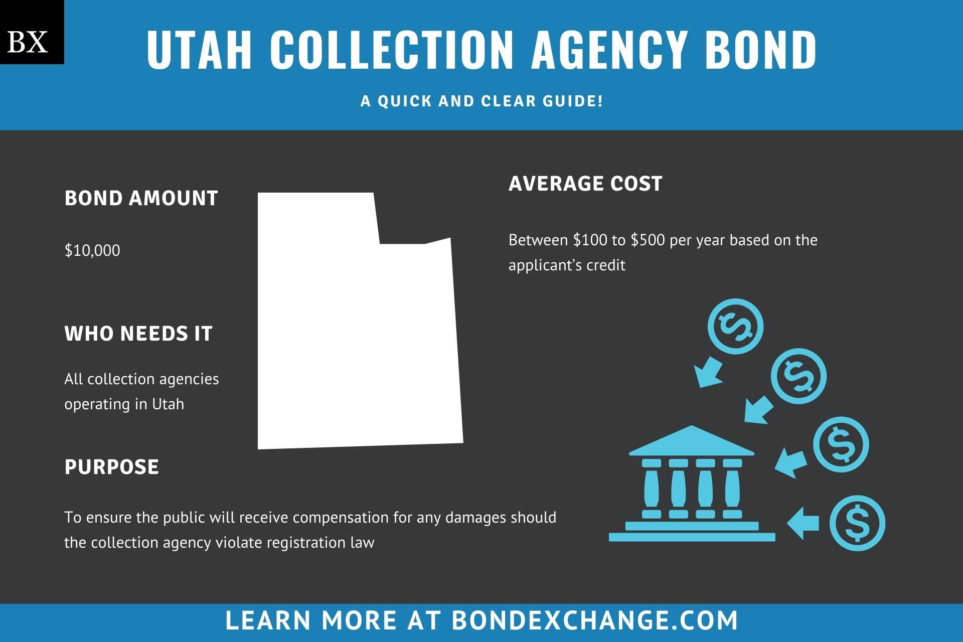 Utah Collection Agency Bond