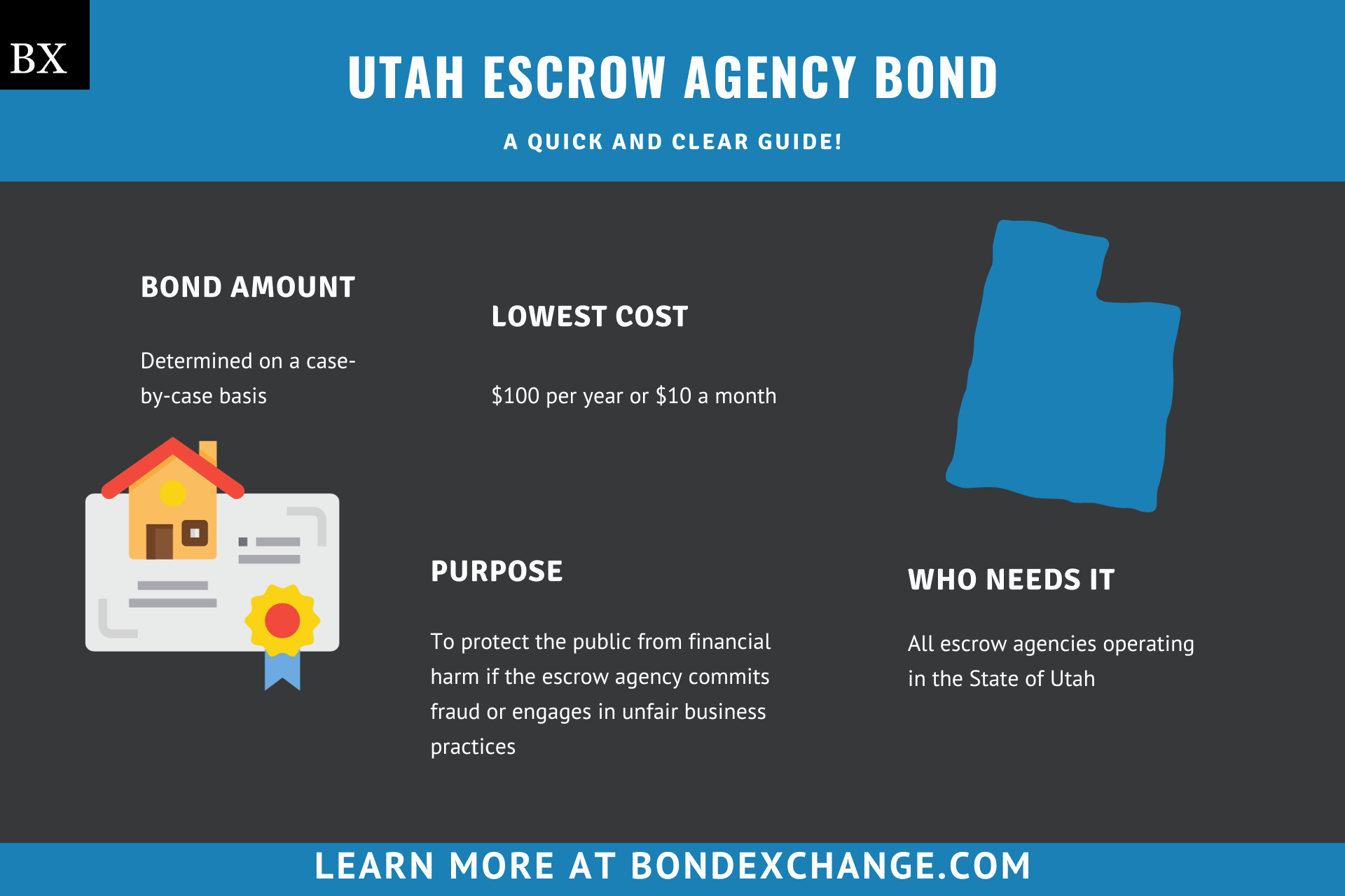Utah Escrow Agency Bond